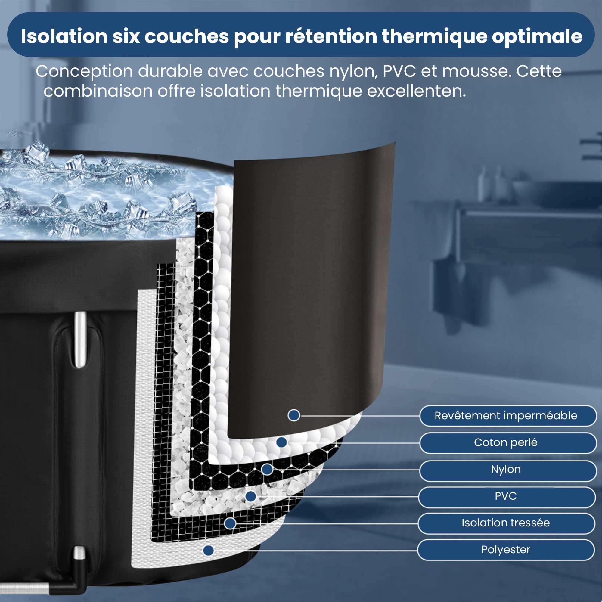 Faas Bain de Glace XL 420L – Baignoire Pliable pour Adultes – Avec Couvercle, Tuyau de Vidange & Accessoires – Ice Bath – Portable, PVC Durable, Facile à Installer – Noir