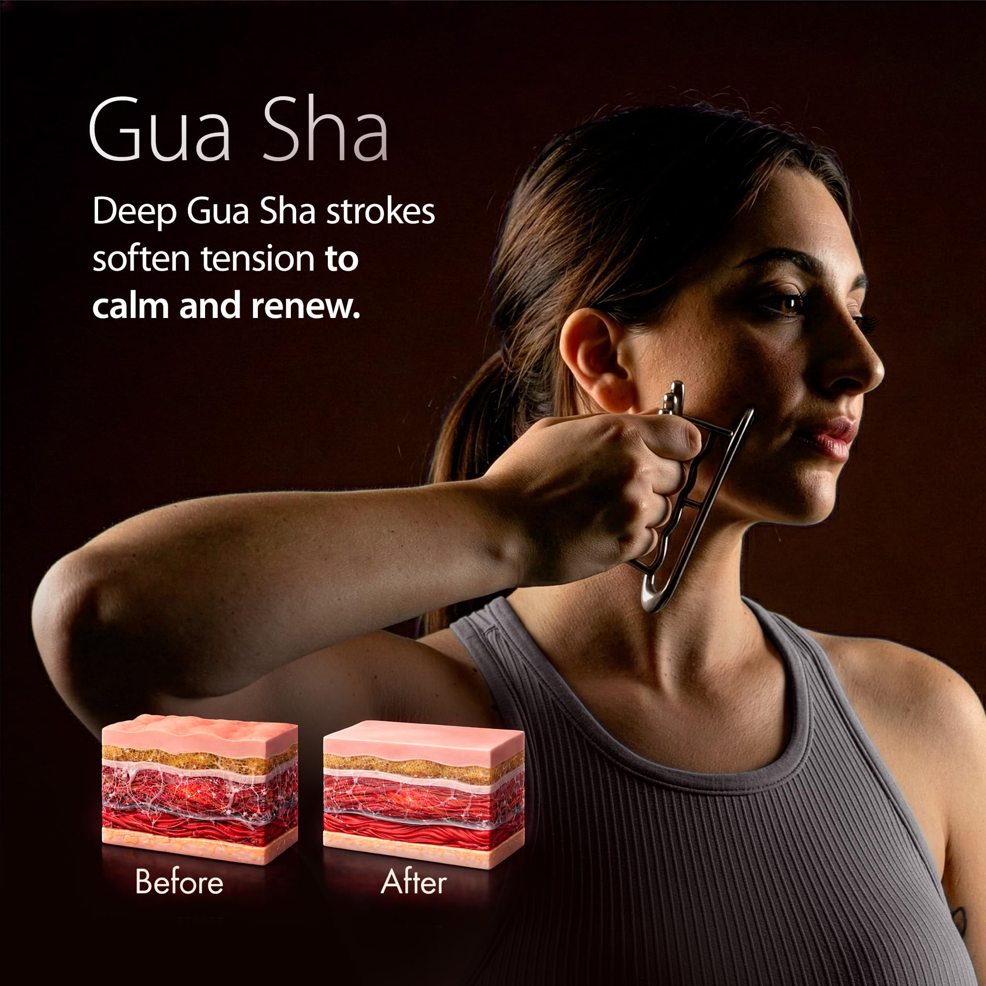 Gua Sha Facial Tools - Face Massager for Women & Men - Body