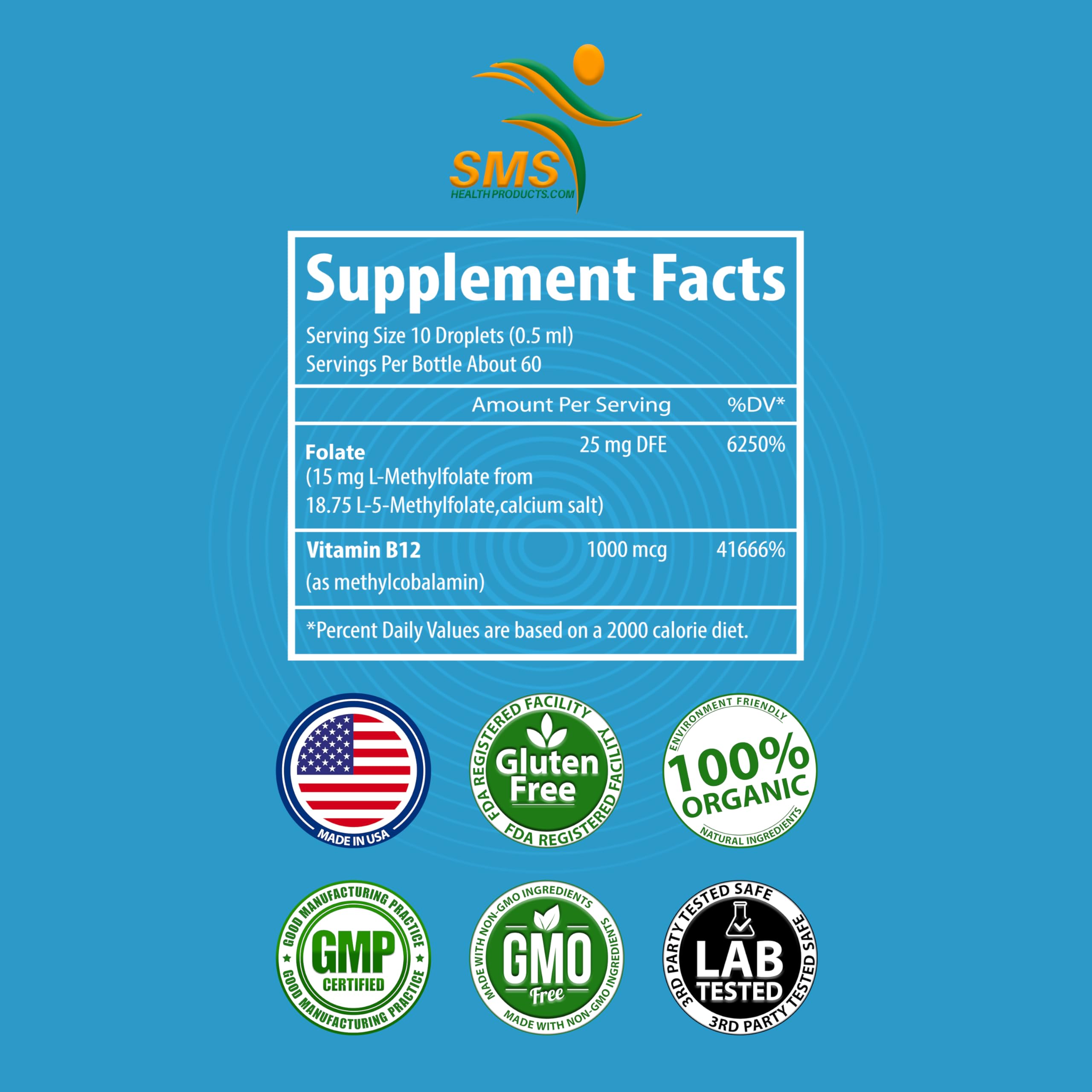 L-Methylfolate 15mg + Methyl B12 Liquid Drops, No Fillers, High Potency Sublingual Formula, Active 5-MTHF & Bioactive B12 for Mood, Cognitive Health & Methylation Support, Berry Flavor (2oz) — Amazon image 4