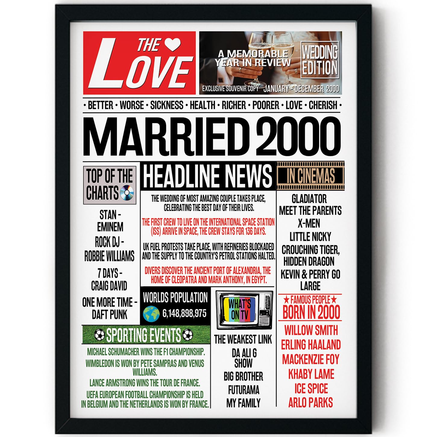 Stuff4 26th Anniversary Poster Framed - Married In 2000 Newspaper - Happy 26th Wedding Anniversary for Men Women Vintage Gifts Retro Back In 2000, 8x10 Inch Anniversaries Posters