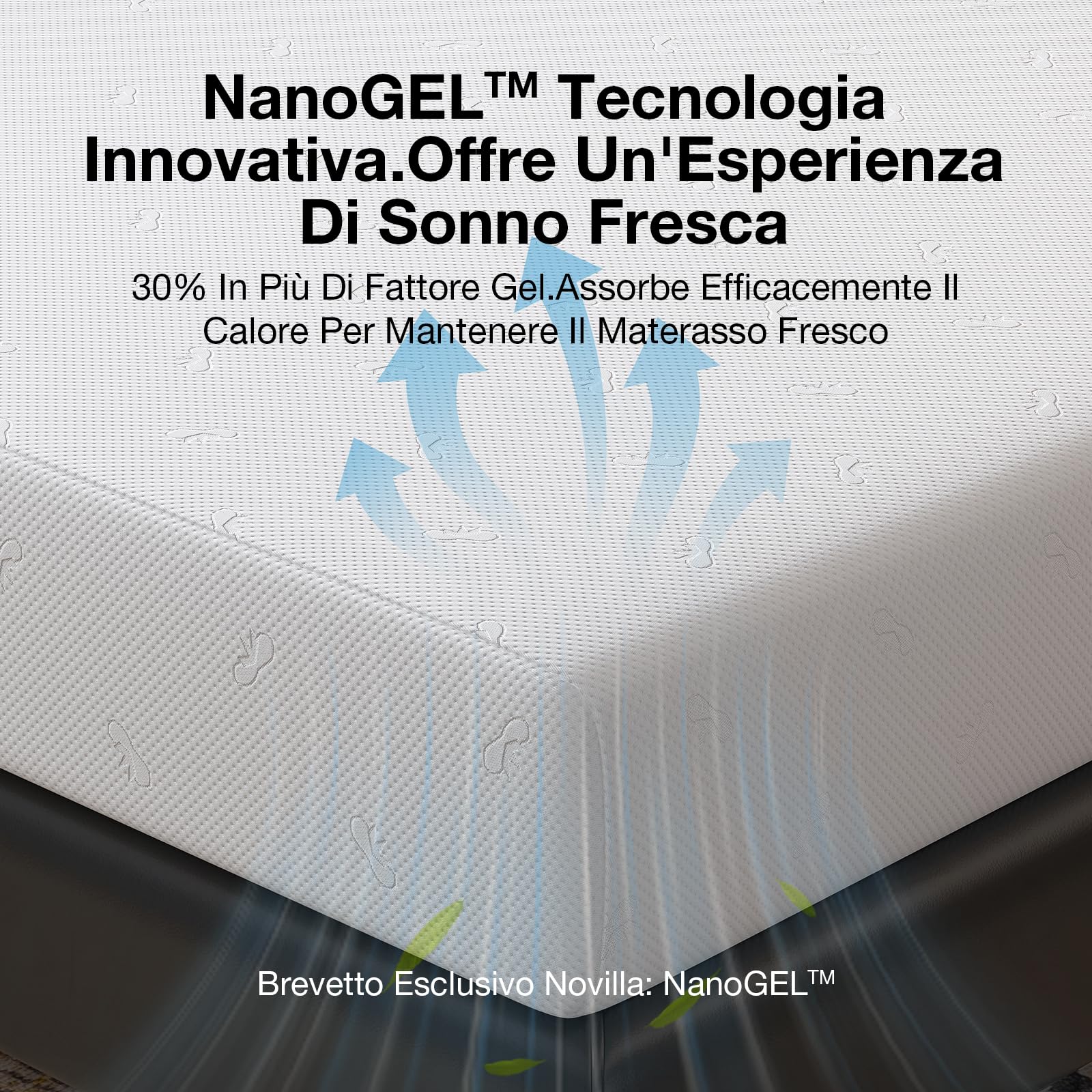 Novilla Materasso Matrimoniale 80x190，Alto 18 cm- Memory Foam e Schiuma a Onde in Fibra di Bambù, Ortopedico e Ergonomico, Anallergico e Antibatterico