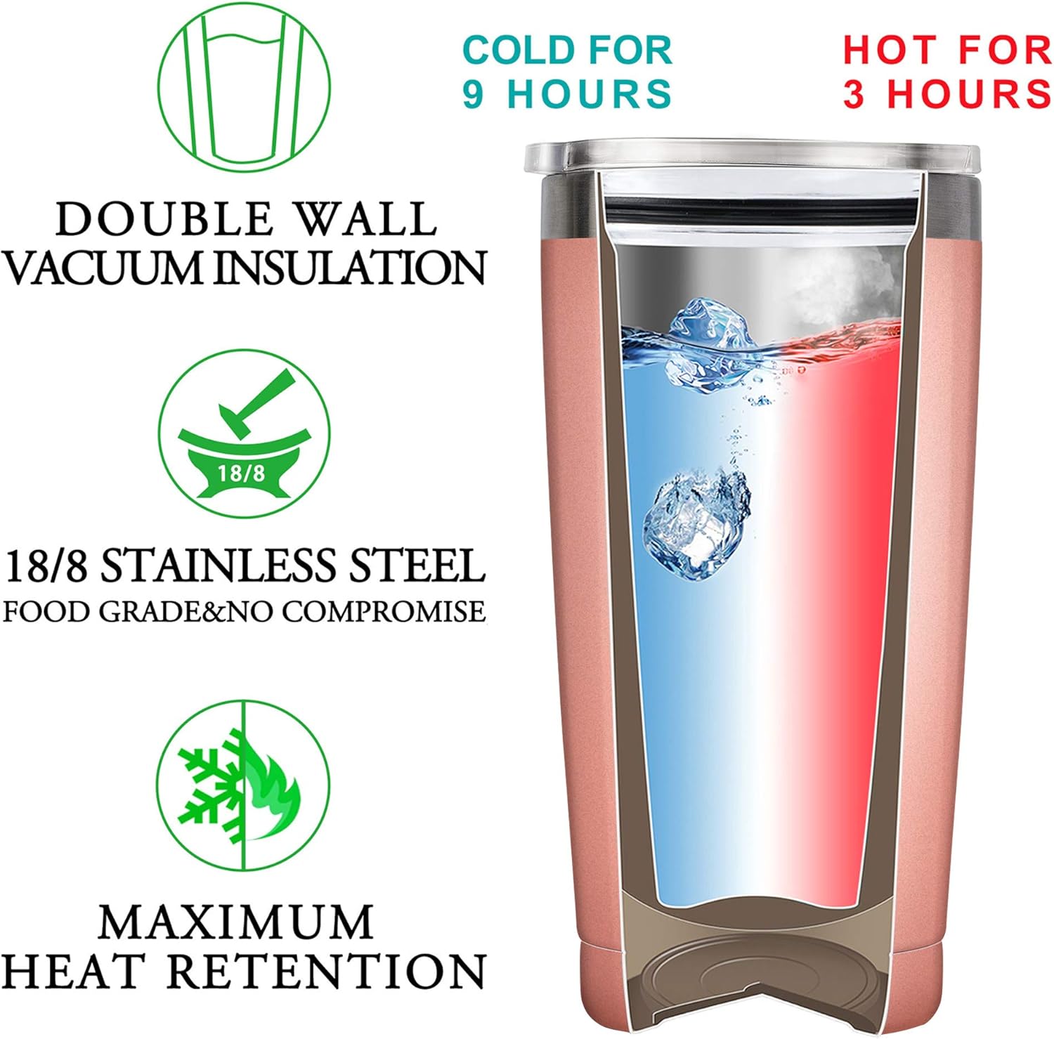 60% оƒƒ Dіѕсоunt Retired 2022 - Gag Retirement Gifts for Women 2022 - Funny 2022 Retirement Gifts for Coworkers, Friends, Wife, Mom, Teacher, Her, 20 Ounce Insulated Tumbler