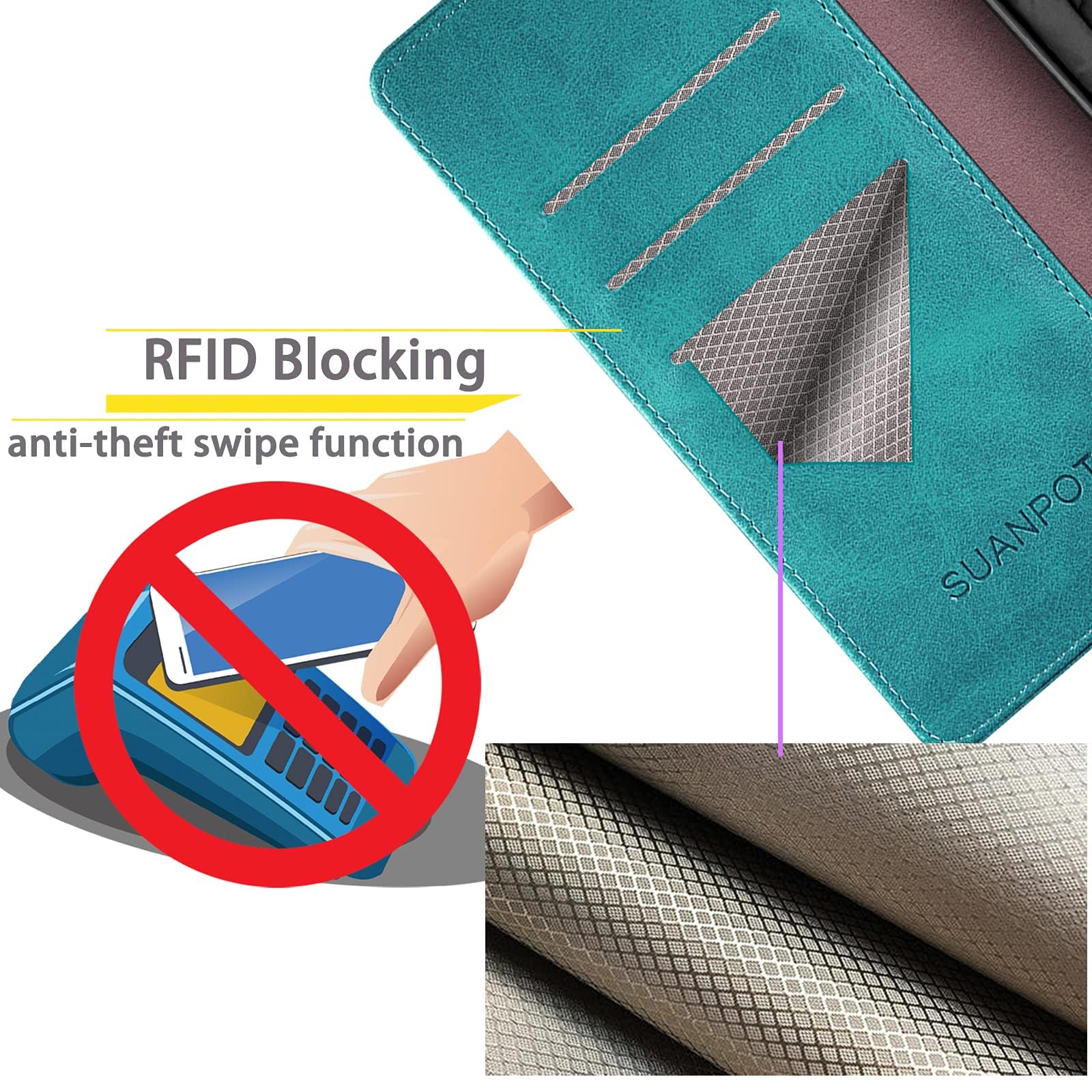 SUANPOT for Samsung Galaxy A35 5G Wallet case with RFID Blocking Credit Card Holder,Flip Book PU Leather Protective Cover Women Men for Samsung A35 Phone case Blue Green