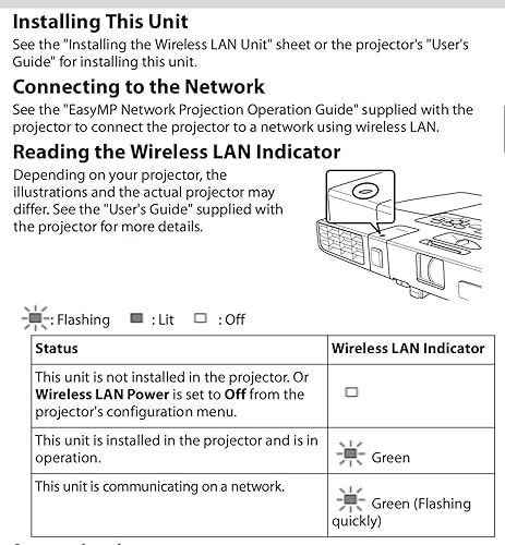EPSON ELPAP07 unidad de LAN inalámbrica para proyector