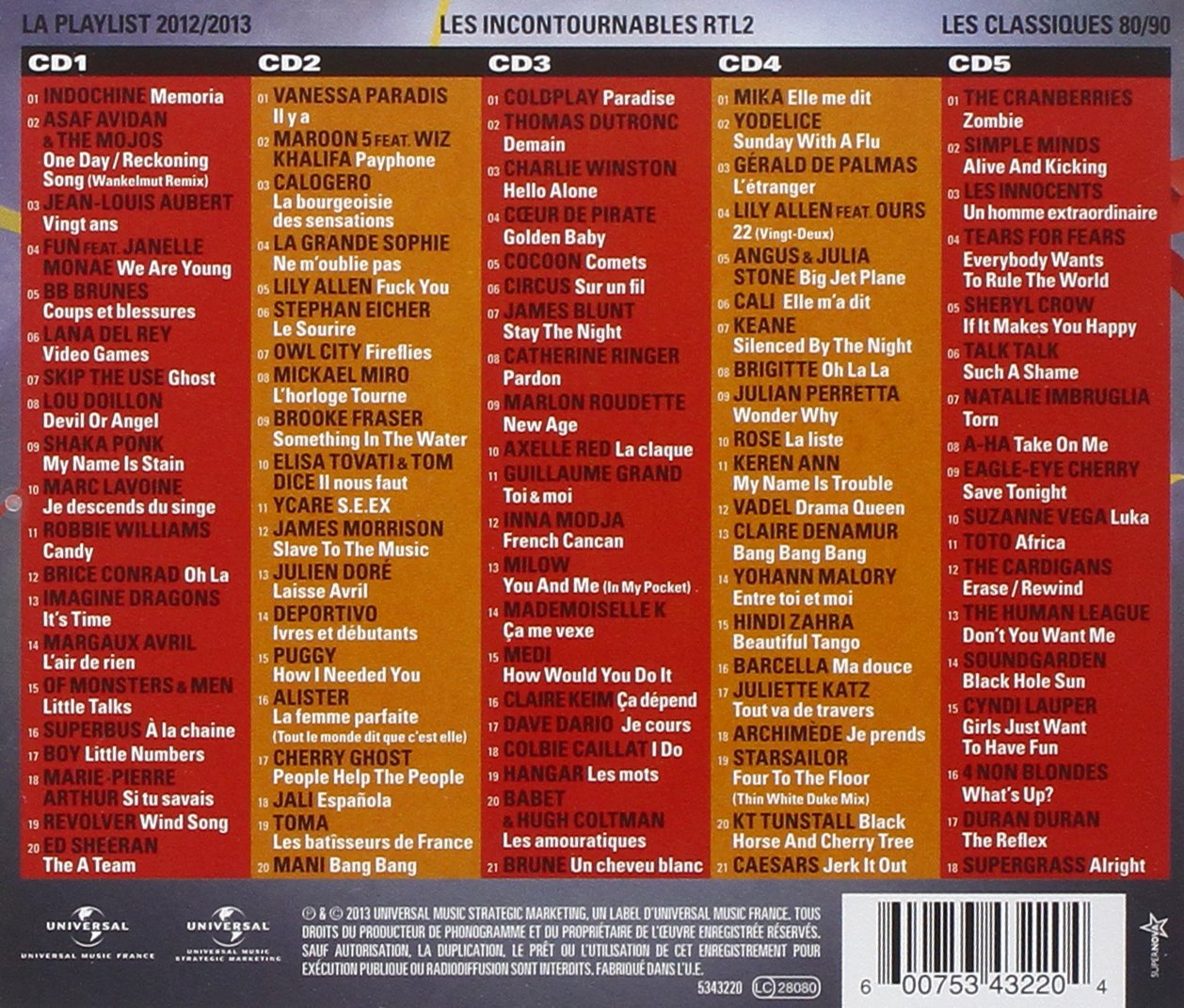 100 hits RTL 2