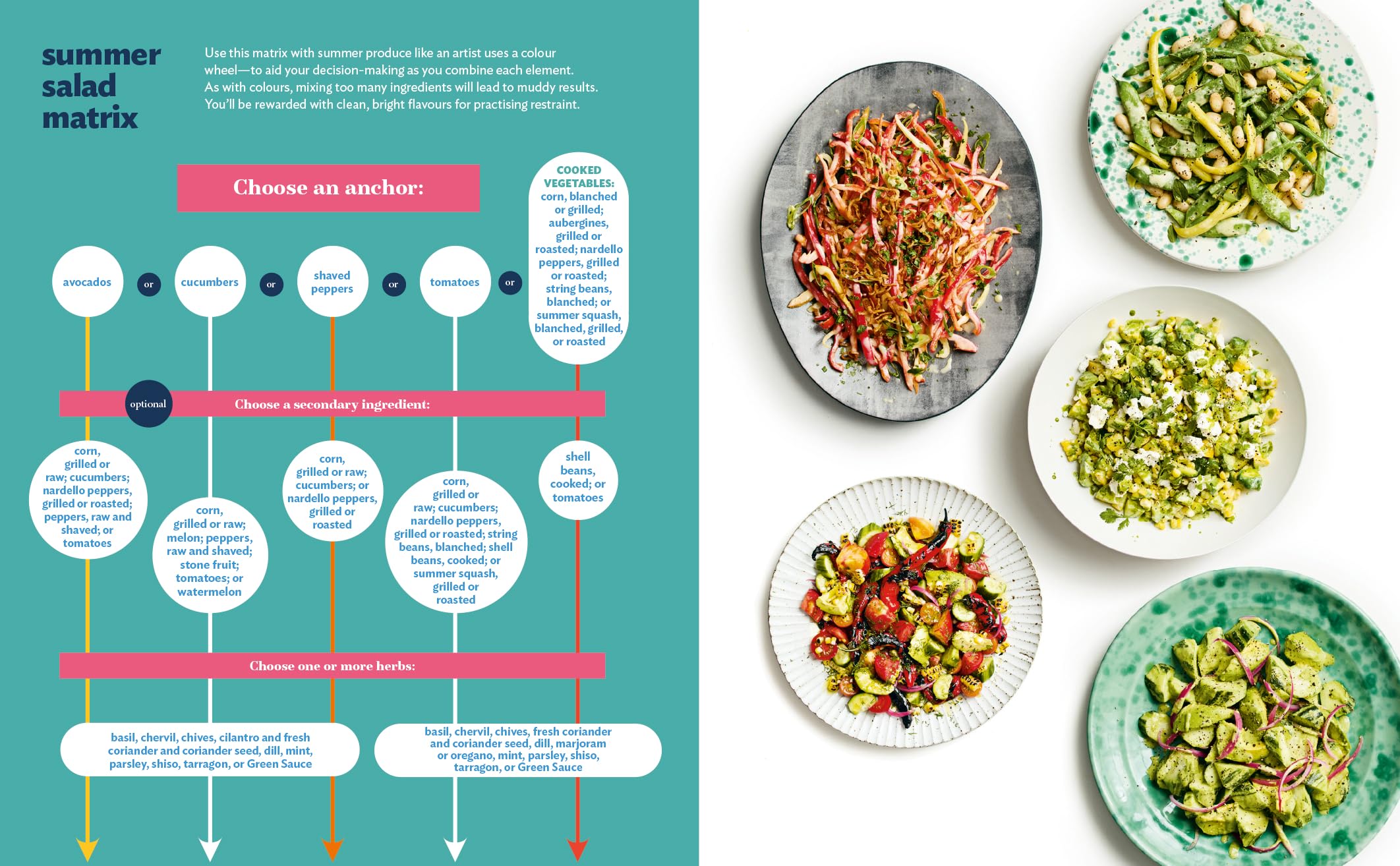 Good Things: Recipes to Share with People You Love – From the Host and Bestselling Author of Salt, Fat, Acid, Heat.