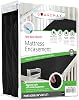 Guardmax Jersey Knitted Mini Crib Size Zippered Mattress Encasement - Waterproof & Bed Bug Proof Mattress Protector - Comfortable, Soft, and Noiseless Zippered Bedding - Dust Mite Proof (24 x 38 x 3)