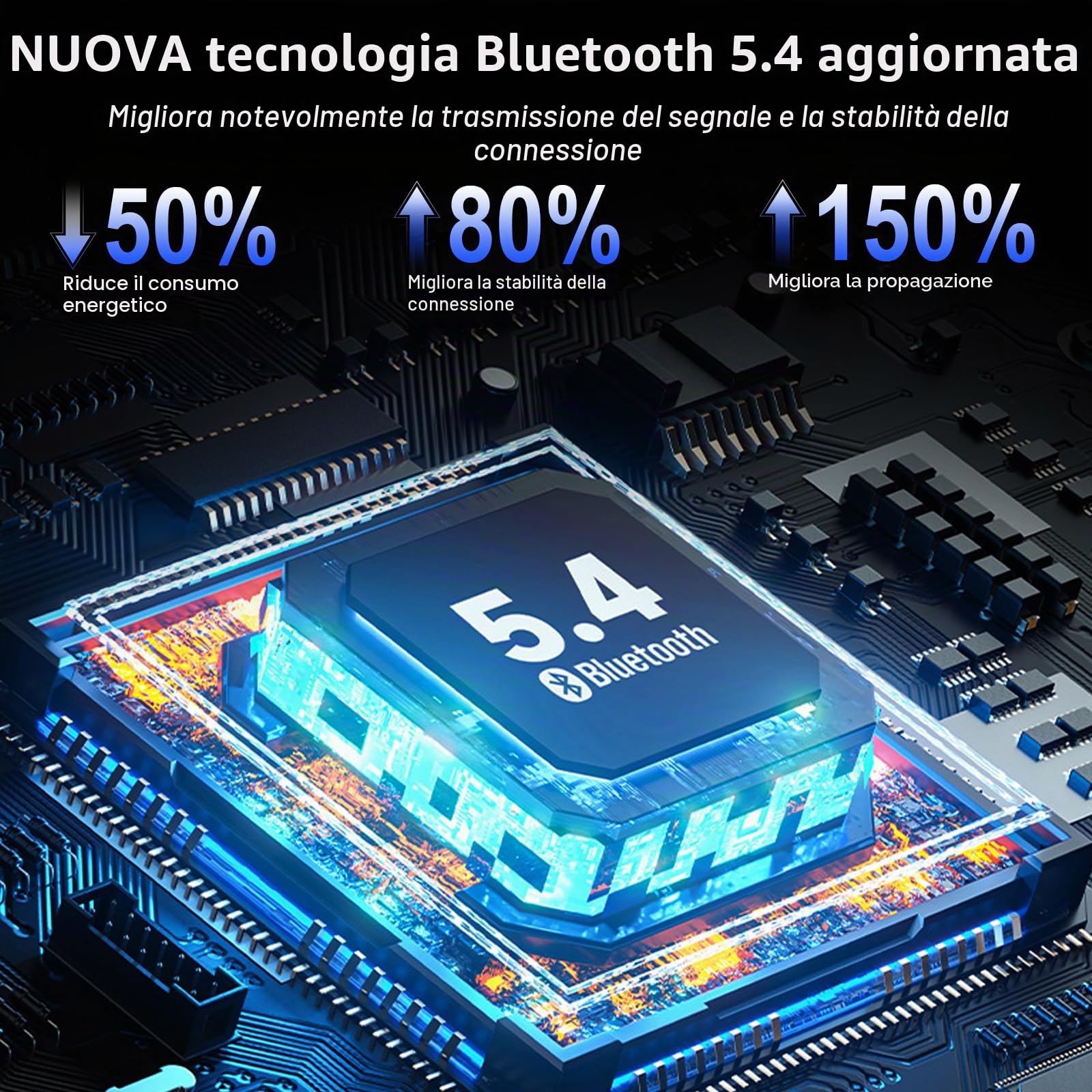 Cuffie Bluetooth, Auricolari Bluetooth 5.4 Stereo HiFi, 48 Ore Cuffie Wireless In Ear ENC Cancellazione Rumore Mic, Cuffiette Sport IP7 Impermeabile, Cuffie Senza Fili USB-C, LED per Androide/iOS