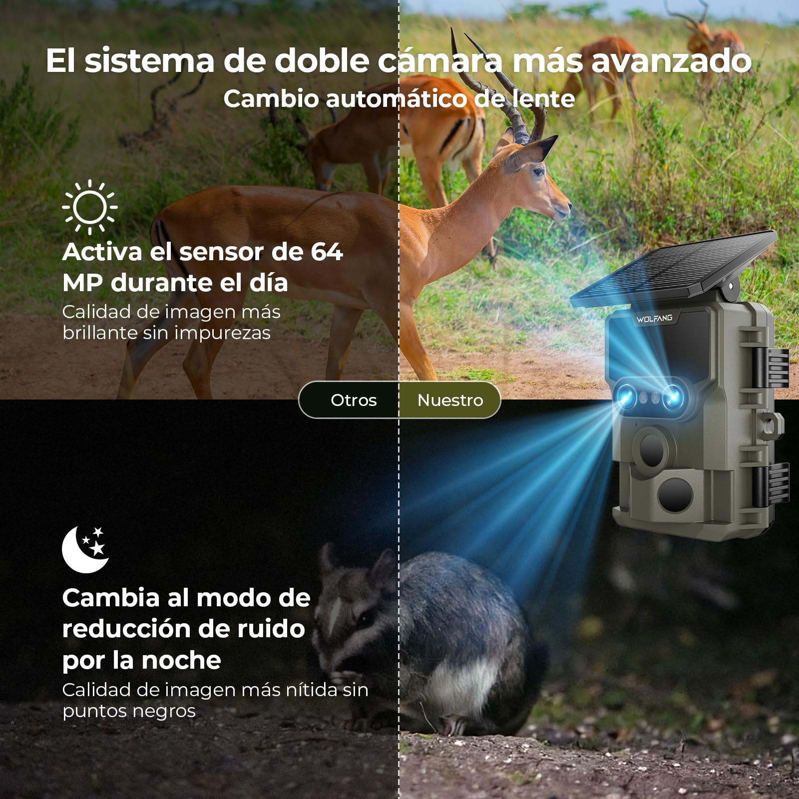 WOLFANG Cámara de Caza, Lente Dual Solar Cámara Fototrampeo 64MP 4K HD con Batería Interna de 5000mAh Ángulo de Detección de 120° Visión Nocturna Estrellada IP66 Impermeable con Tarjeta Micro SD 64GB