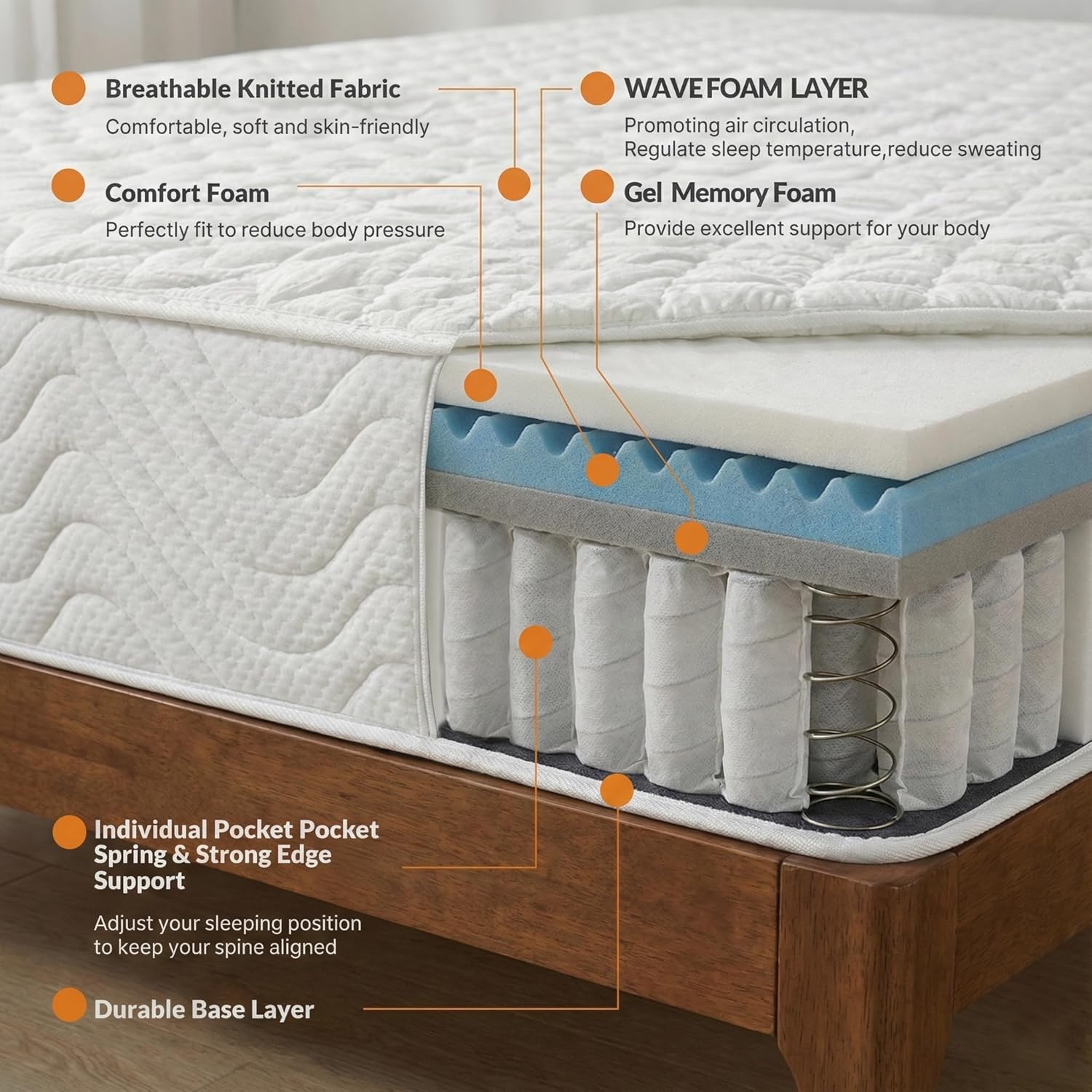 12-Inch Queen Hybrid Mattress in a Box, Medium Firm, Gel Memory Foam + Pocketed Coils, Cooling Cover, Edge Support, Fiberglass-Free, CertiPUR-US, 10-Year Warranty (Queen, 12, 12, Inches)