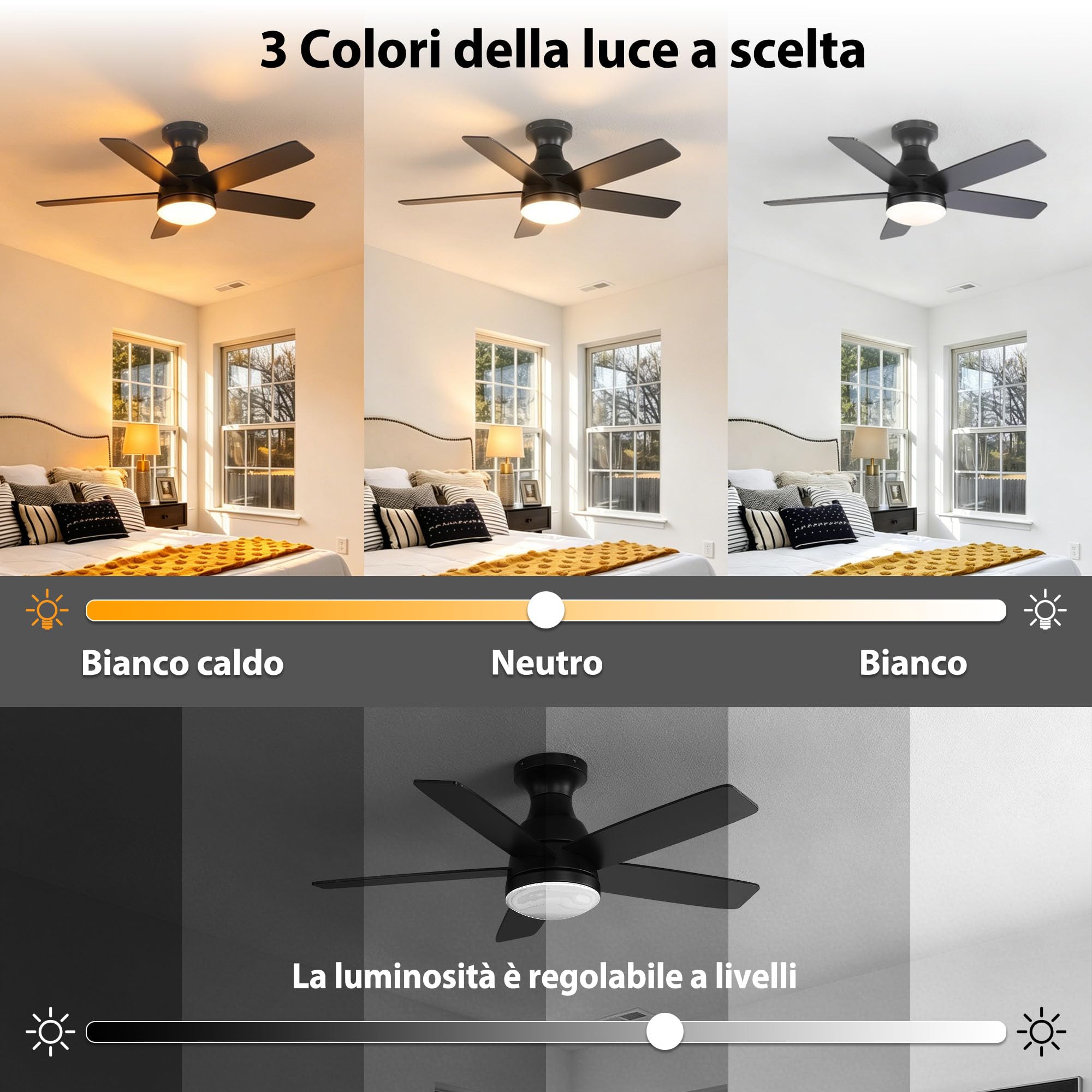 OZENAOS Ventilatore da Soffitto con Luce 112 cm, Motore DC Silenzioso con Telecomando, 6 Velocità, Timer, 3 Luci Dimmabili, Nero per Soggiorno Camera