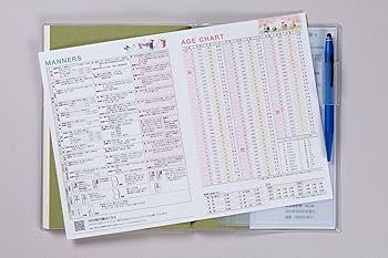 【中古】 ２５　実用家計簿/高橋書店 No.25] 実用家計簿