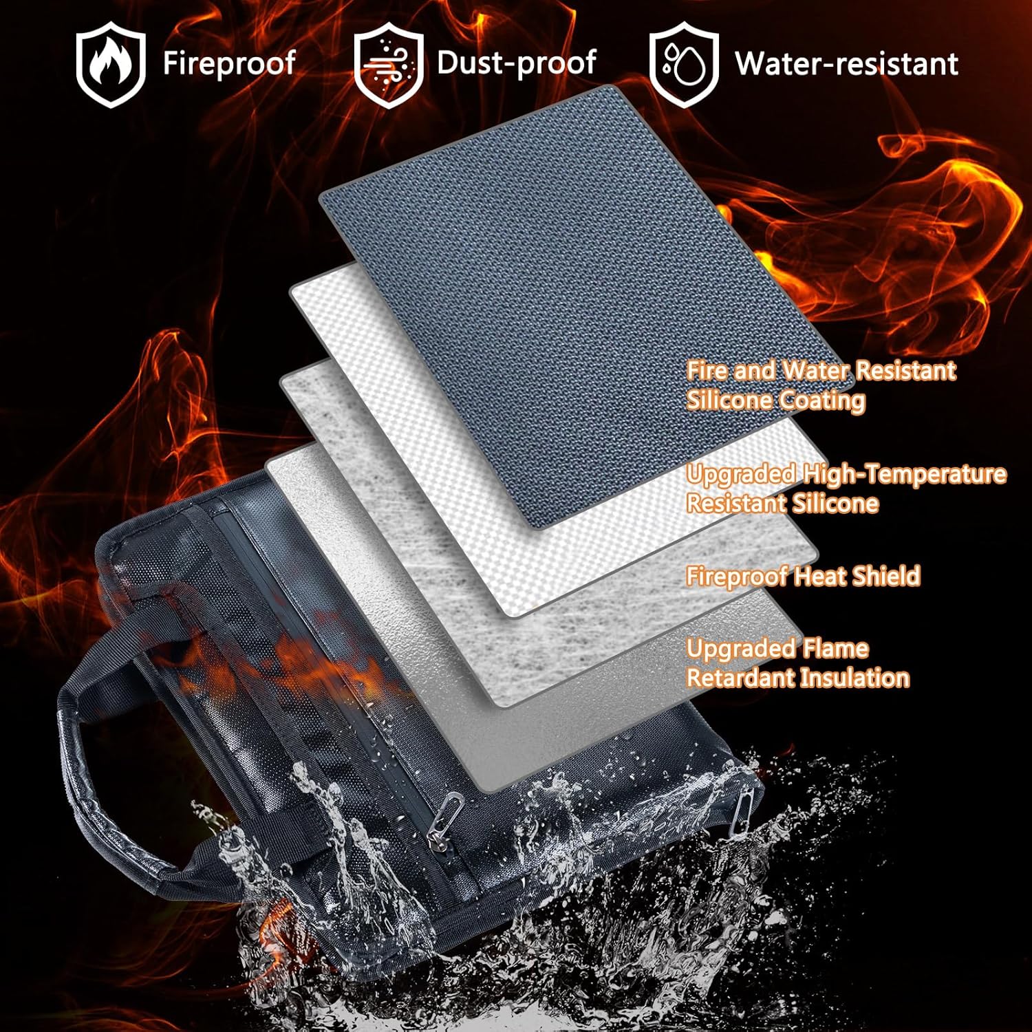 Fireproof Expanding File Folder - 13 Pockets Accordion File Organizer - Important Document Organizer - Portable Document Storage Bag with Handle | Ideal for Letter & A4 Size Files