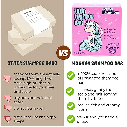 Miniatura 3 de Morava Barra de champú Ylang Ylang & Cocoa, champú nutritivo para cabello normal a seco/dañado, vegano y sin sulfato, libre de crueldad animal