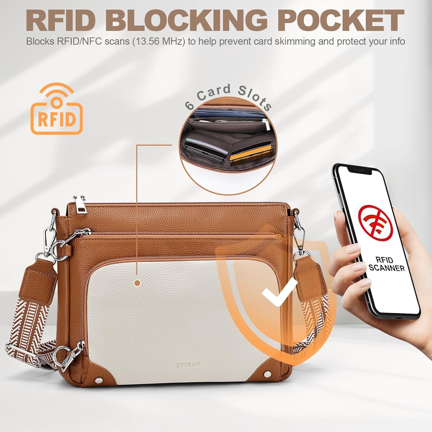 Anti-Theft Crossbody Purse for Women, Crossbody Shoulder Bag with Built-in Wallet & RFID Blocking for Travel Workout - Image 6