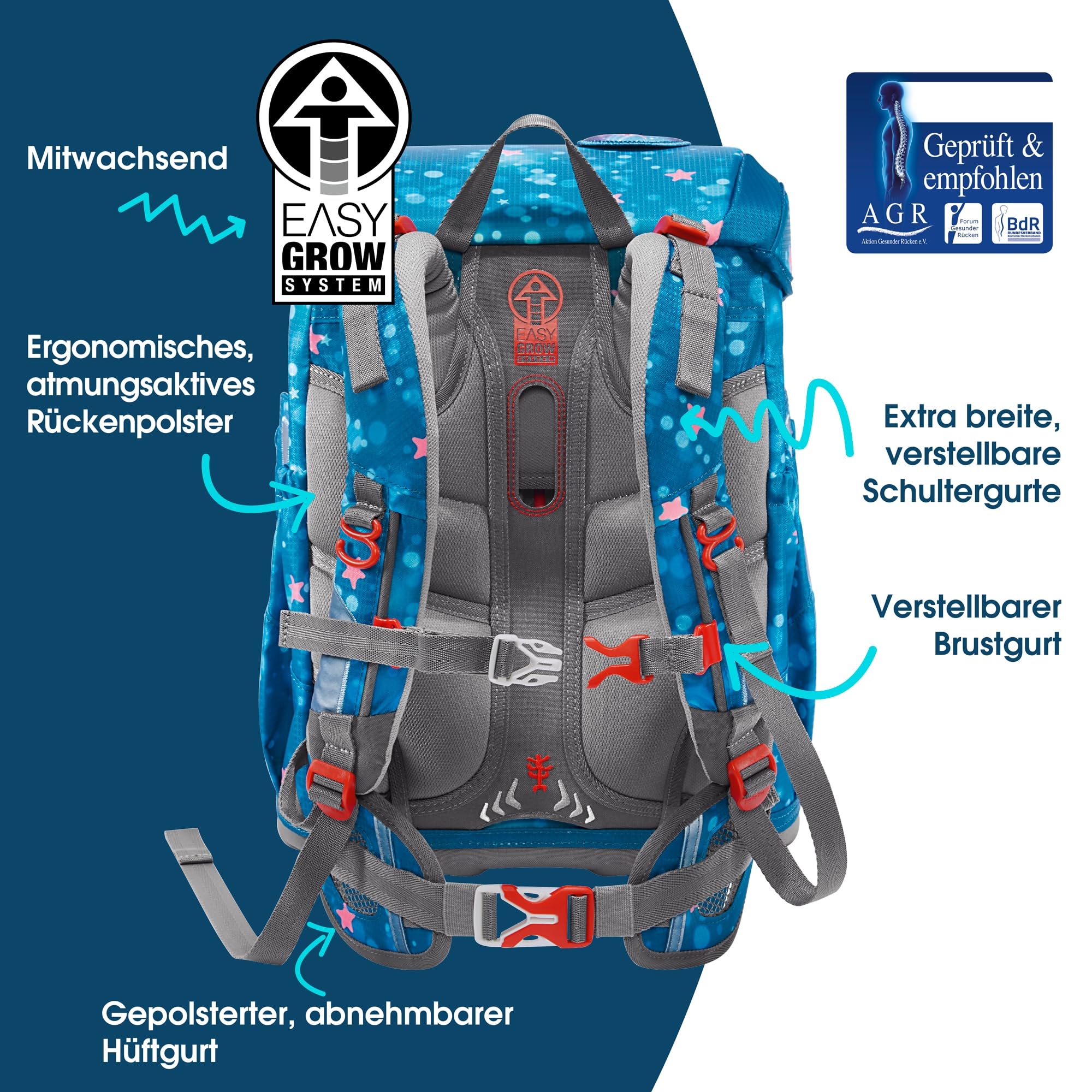 Step by Step Cloud zestaw tornister szkolny, 5-częściowy, ergonomiczny tornister z odblaskami, regulacja wysokości z paskiem biodrowym, od 1 klasy, 19 l, Syrenka Lola, tornister