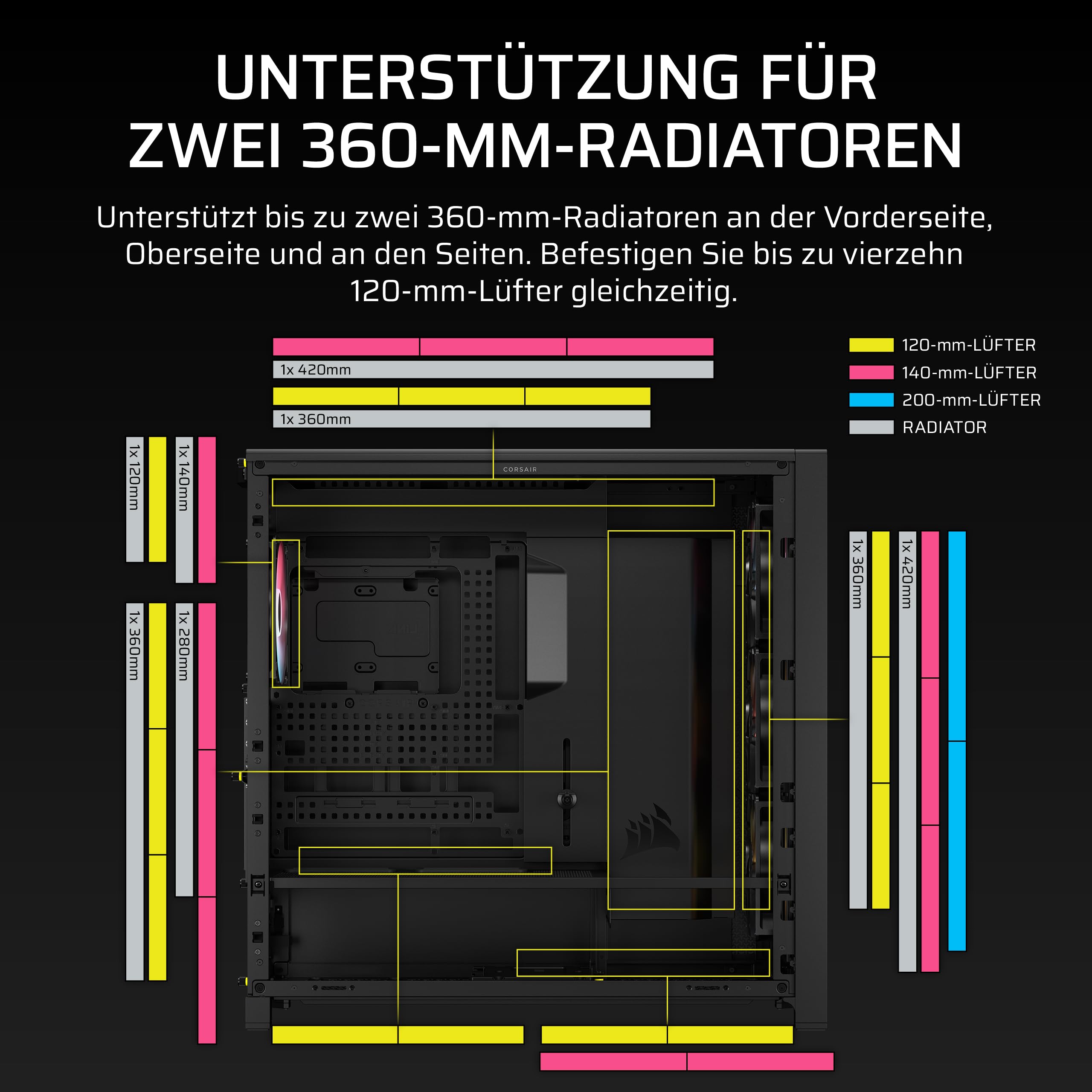 CORSAIR Frame 5000D RS ARGB Modulares Hohem Luftstrom Mid-Tower-PC-Gehäuse – 4X Vorinstallierte RS-Lüfter, InfiniRail-Lüfterbefestigungssystem, Kompatibel mit Reverse-Connector-Mainboards – Schwarz