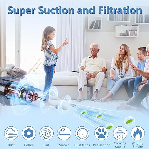 Miniatura 3 de Paquete de 9 filtros de repuesto para Black and Decker Power Tools VF110 Dustbuster aspiradora de mano inalámbrica CHV1410L CHV9610 CHV1210 CHV1410