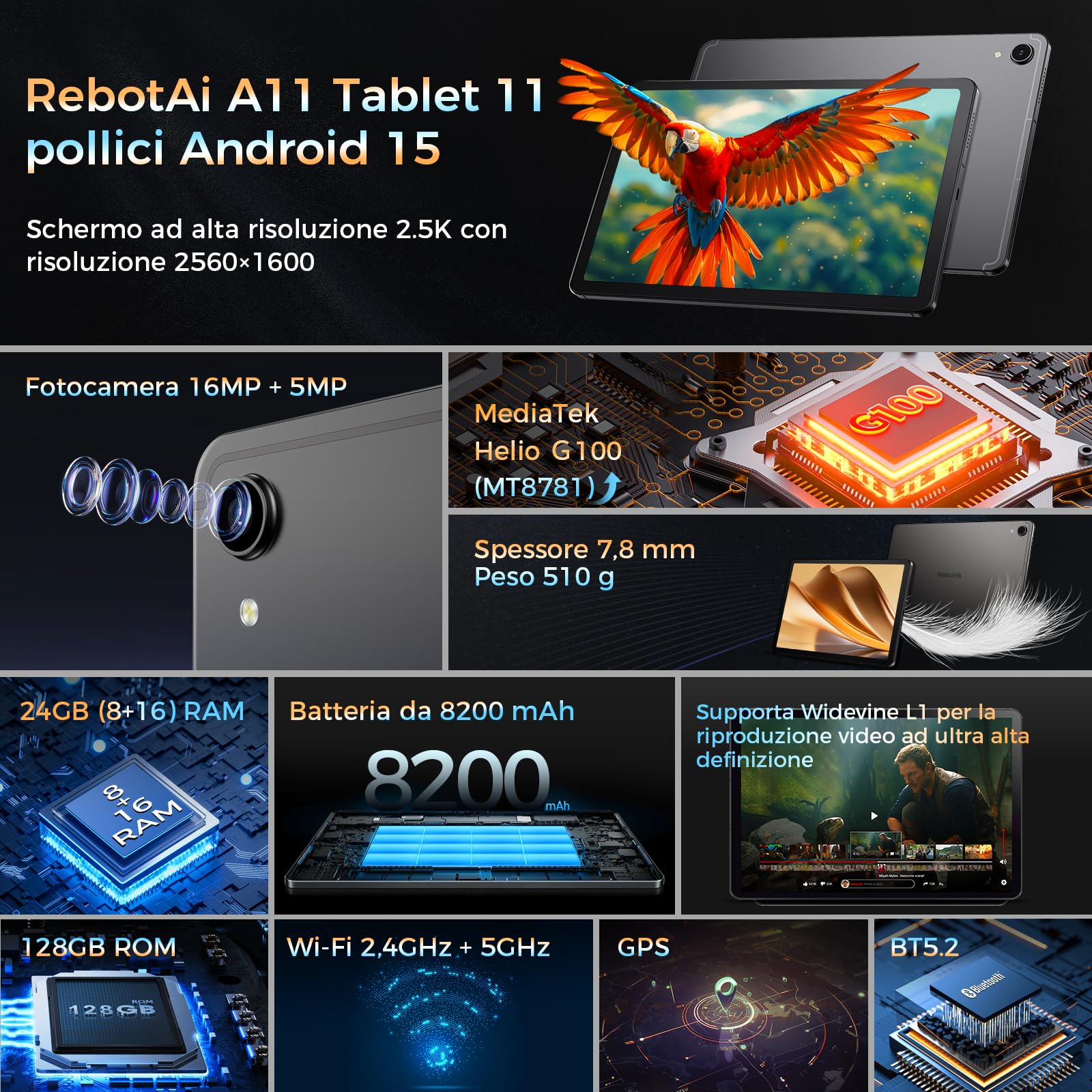 RebotAi Tablet 11 Pollici Android 15, MediaTek Helio G100,(6+14) GB RAM +128GB ROM/Espansione della scheda TF da 1 TB, 8200mAh,2560x1600 IPS,Widevine L1/GPS/BT5.2/WIFI 5G /Face Unlock-2025
