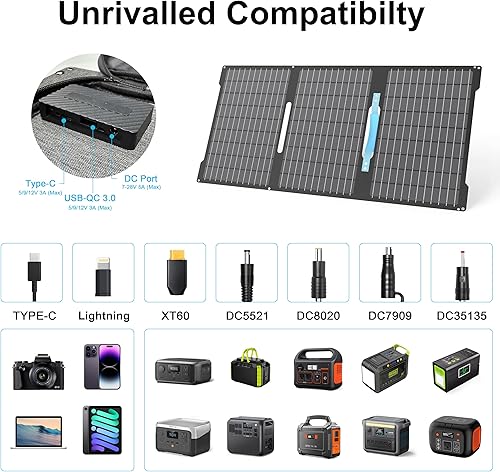 Miniatura 7 de Panel solar portátil, cargador solar plegable, impermeable IP67 para RV, camping, apagón, sistema fuera de la red (EP-45W)