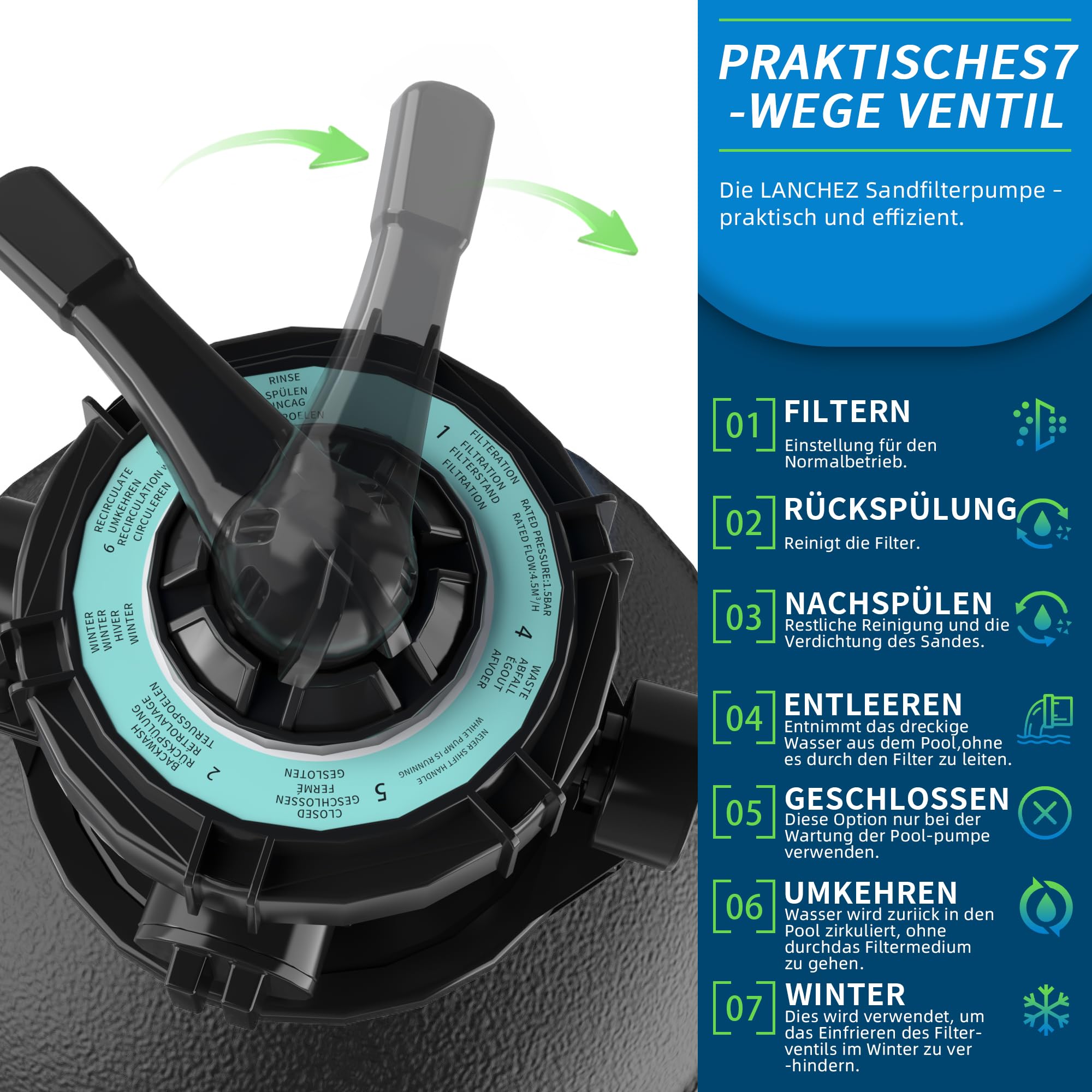 LANCHEZ Sandfilteranlage 9.000 L/h, 7-Wege-Ventil, 200g Filterbälle, Sandfilterkessel für Pool, Tankvolumen Maximal 10 kg Sand, 2in1 Adapter Ø32mm-38mm