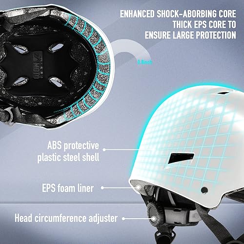 Miniatura 6 de INNAMOTO - Casco resistente a impactos con ventilación para patineta, patines, longboard, para niños, jóvenes y adultos