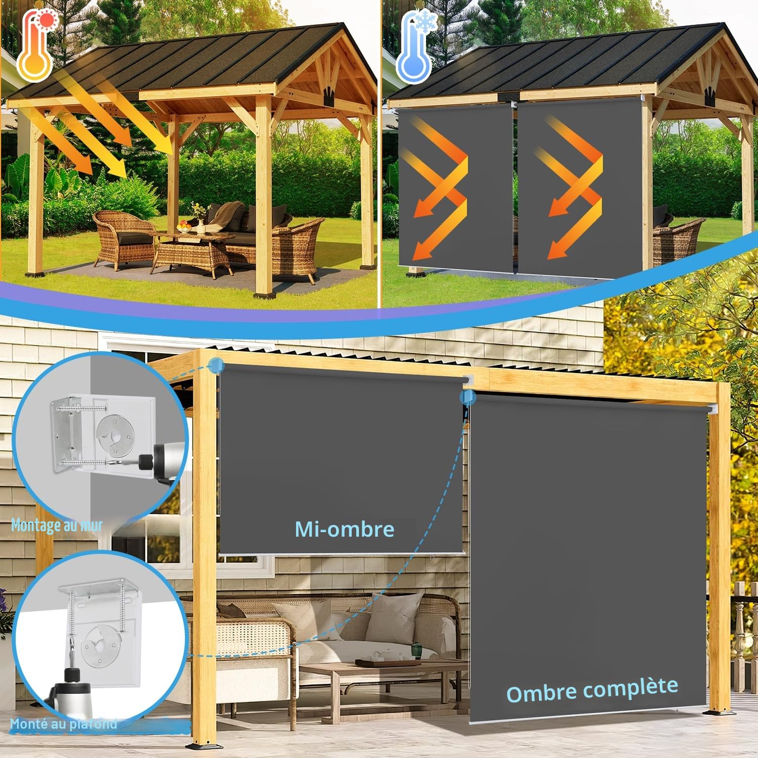 Store Vertical 180 x 140 cm Protection Solaire Store latéral, Résistant aux intempéries, pour Balcon, terrasse, Jardin, Anthracite