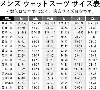 Amazon | AXXL トライアスロン ショートジョン ウェットスーツ スキン