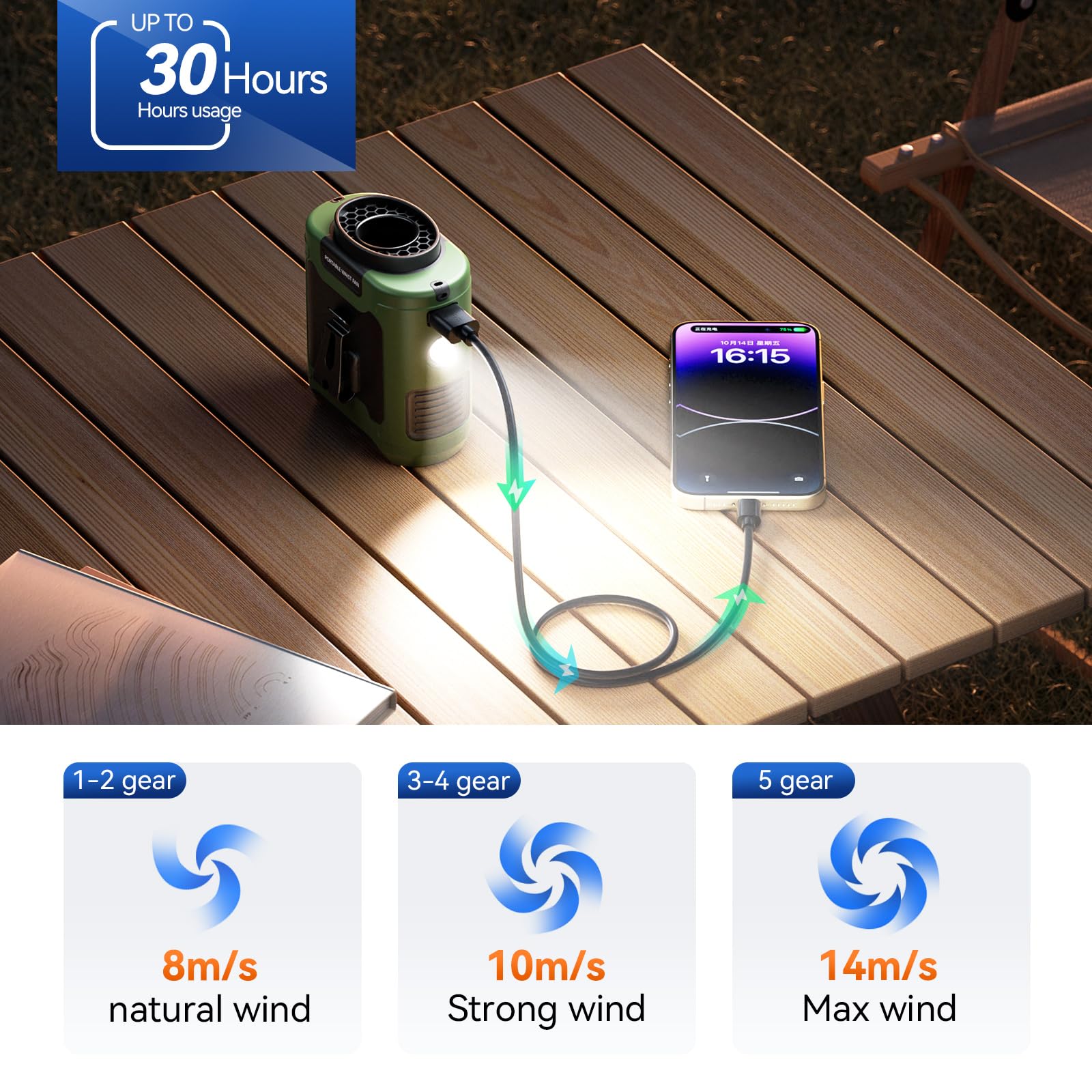 Ventilador de cintura con linterna, ventilador portátil personal recargable con clip de cintura por USB, 10000 mAh, enfriador portátil de 36 horas 6