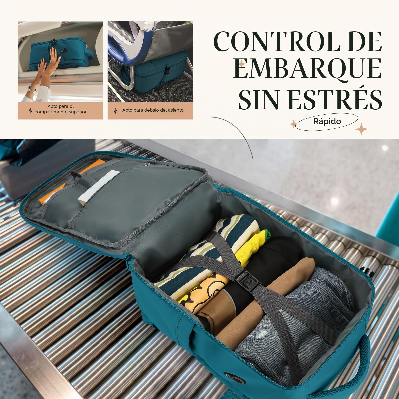 Mochila Viaje Cabina Avion 40x30x20,Mochila Ryanair 40x30x20 | Mochila Cabina con Compartimento para Portátil 14 Pulgadas y Bolsillo Húmedo Independiente,Azul pavo real