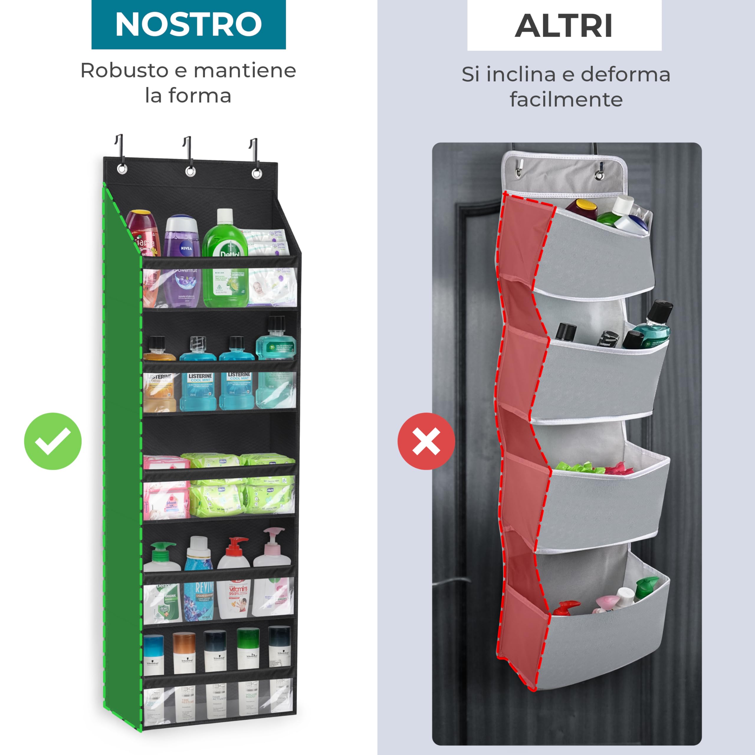 Winter Shore Organizer Porta - Portatutto Armadio da Appendere con 5 Tasche - Pannello Portaoggetti per Filati, Borsette, Asciugamani e Altro - Organizer Multitasche per Lavanderia, Bagno e Dispensa