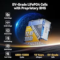 Vista 5 de Power Queen Paquete de 2 mini baterías de litio LiFePO4, batería de 12 V 100 Ah con BMS integrado de 100 A, energía de 1280 Wh, hasta 15000 ciclos