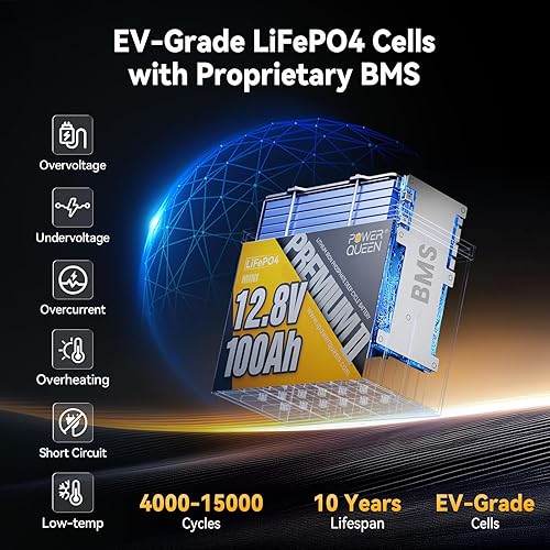 Miniatura 5 de Power Queen Paquete de 2 mini baterías de litio LiFePO4, batería de 12 V 100 Ah con BMS integrado de 100 A, energía de 1280 Wh, hasta 15000 ciclos,