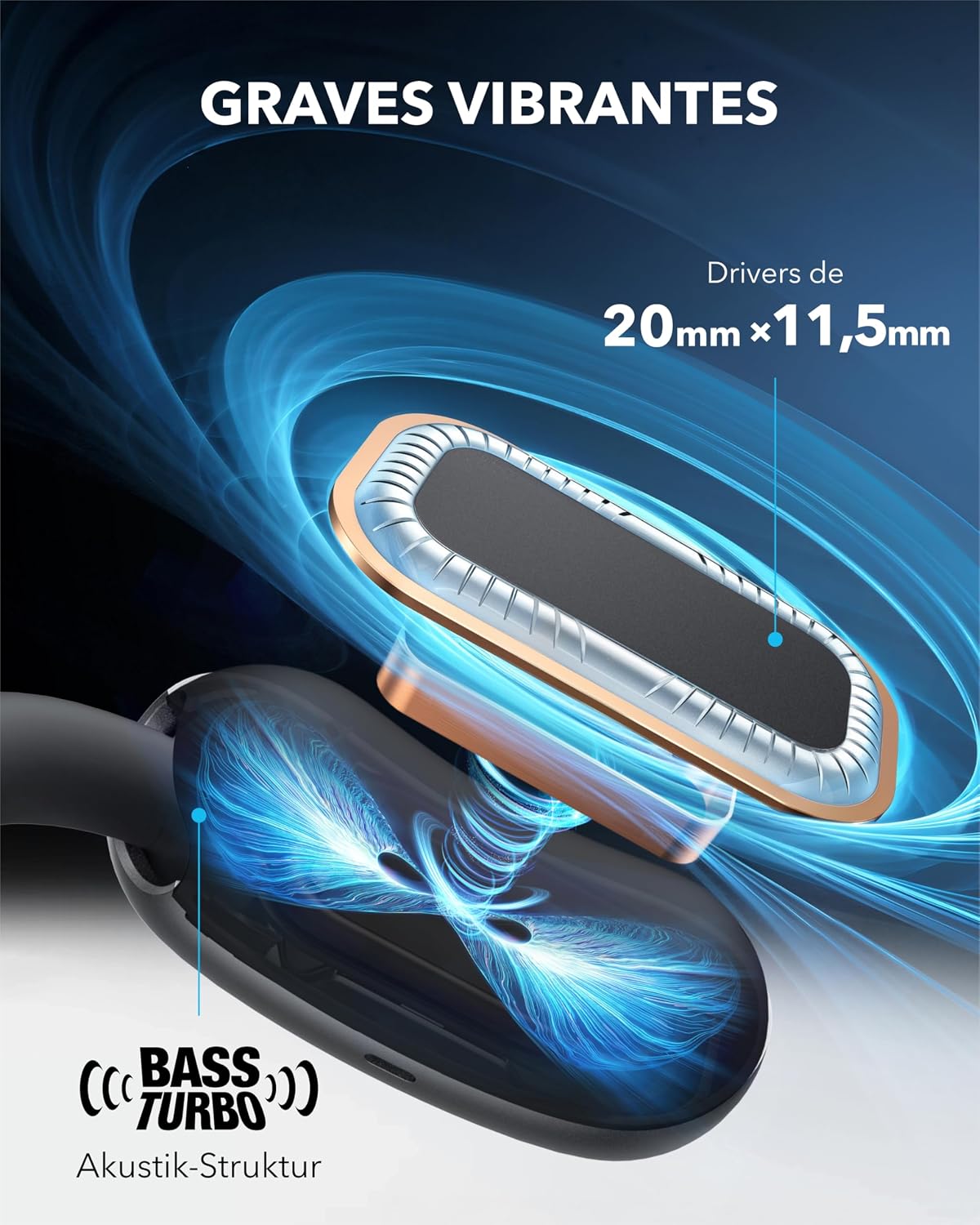 Soundcore AeroFit 2 da Anker Fone De Ouvido Bluetooth 5.4, Open-Ear, Ajustáveis e Confortáveis, Graves Intensos, Áudio Sem Fio Hi-Res, 42H de Reprodução, Carregamento Sem Fio, IP55, Preto