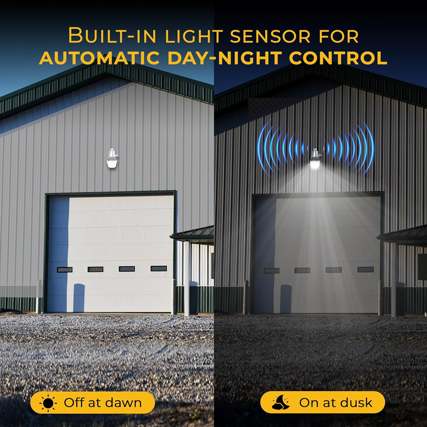 Touch & Glow Security Area Light – Ultra Bright Dusk to Dawn High-Pressure Fluorescent Light with Photocell for Outdoor Safety | Heavy Duty Wall Mount, EZ-FLA30 with LED Bulb