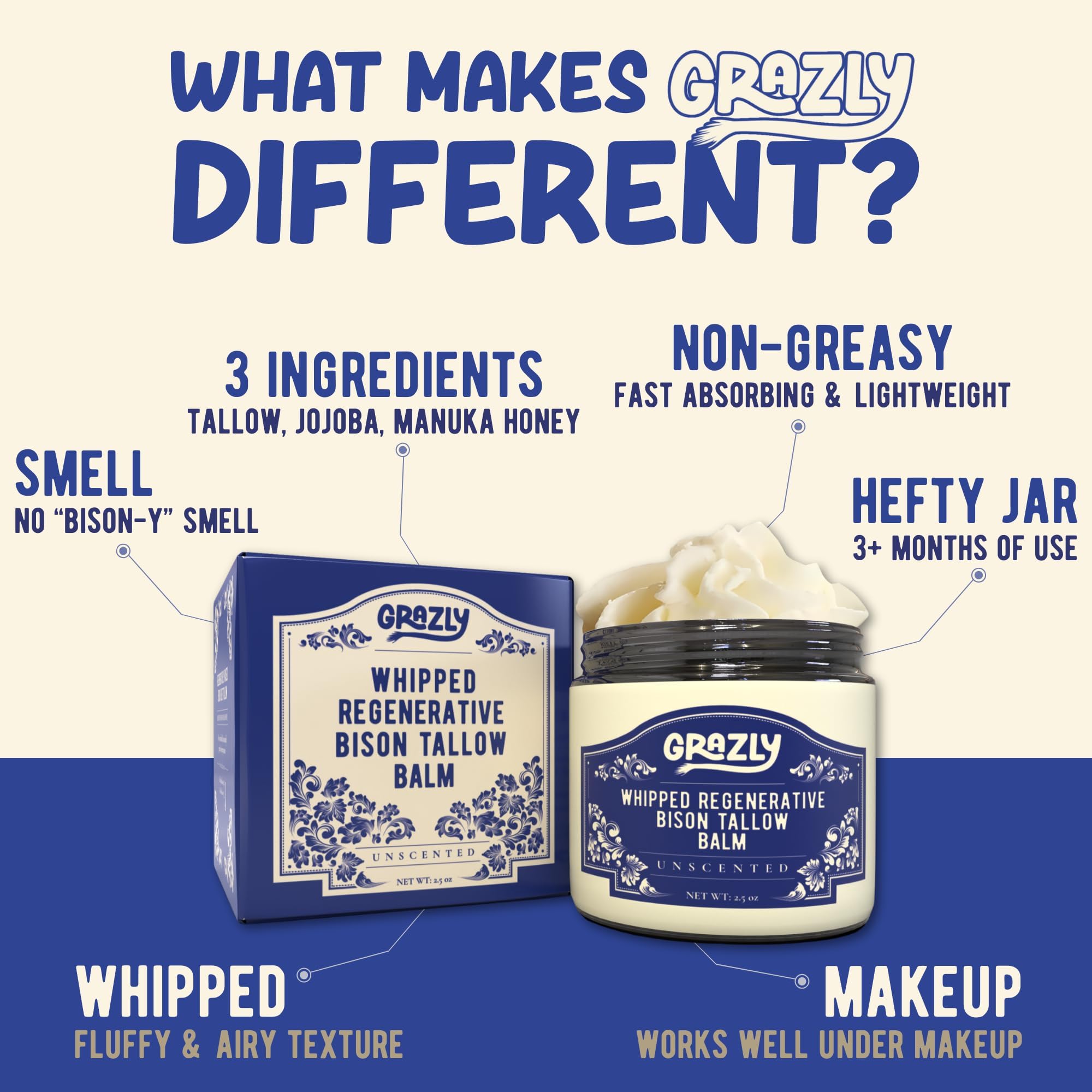 Grazly Unscented Manuka Honey & Bison Tallow Balm – 100% Organic, Grass-Fed Face & Body Moisturizer for Dry Skin, Acne-Prone Skin & Wrinkles – Ancestral Formula with Coconut Oil, Raw Beeswax – 3oz