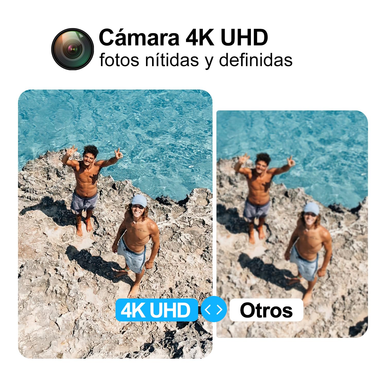 Loolinn | Dron con Cámara 4K para Principiantes y Expertos - 2 Baterías, 40 Minutos de Autonomía de Vuelo, Cámara 4K UHD con Función Panorámica y Video Time-Lapse, Menos de 250g - Ideal para Regalo