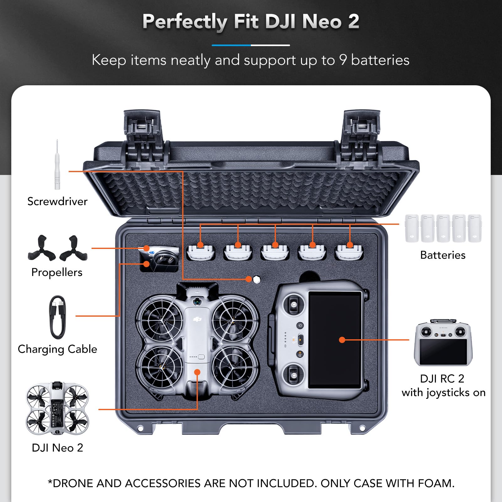 Lykus Wodoodporna twarda obudowa Titan N220 do kontrolera DJI Neo 2 i RC2/RC-N3/N2, obsługuje do 9 baterii [TYLKO OBUDOW]