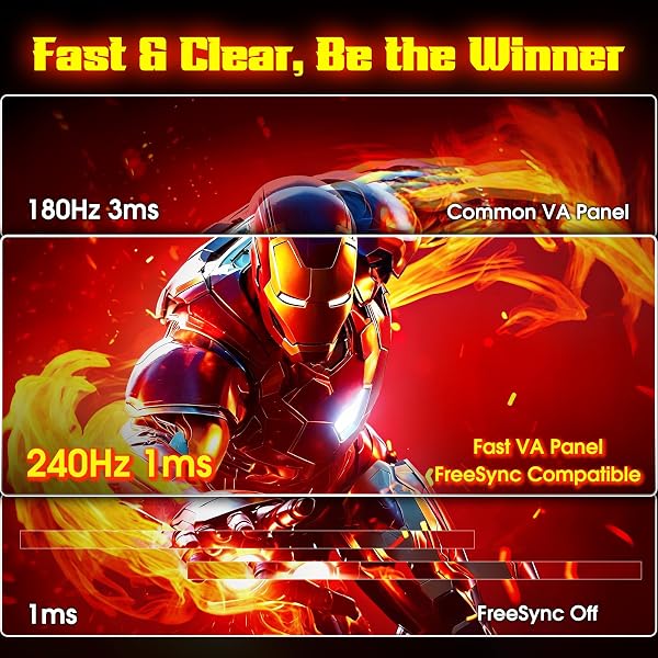 SANSUI 34 Inch 240Hz Ultrawide Curved Gaming Monitor UWQHD 3440×1440, 21:9 2K Curved Monitor 1500R,HDR400,Fast VA, PIP/PBP,AI Crosshair,AIPQ(Visual Enhance),MPRT 1ms,HDMI2.1*2,DP1.4*2(DP Cable Incl.) - 4