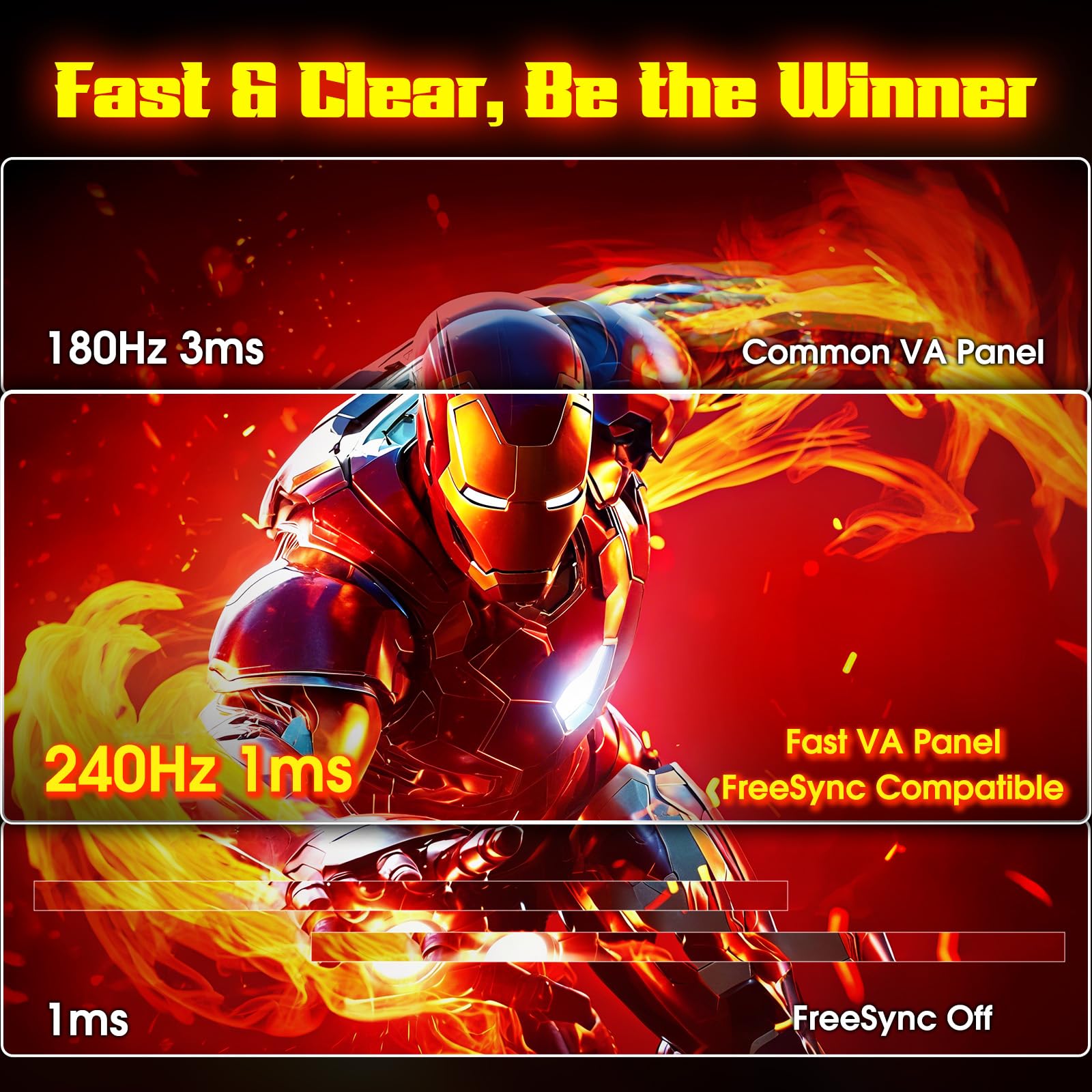 SANSUI 34 Inch 240Hz Curved Ultrawide UWQHD 3440x1440 Gaming Monitor, 21:9 2K Curved Monitor 1500R,Fast VA, PIP/PBP,AI Crosshair,AIPQ(Visual Enhance),MPRT 1ms,HDR,HDMI2.1 * 2,DP1.4 * 2(DP Cable Incl.)