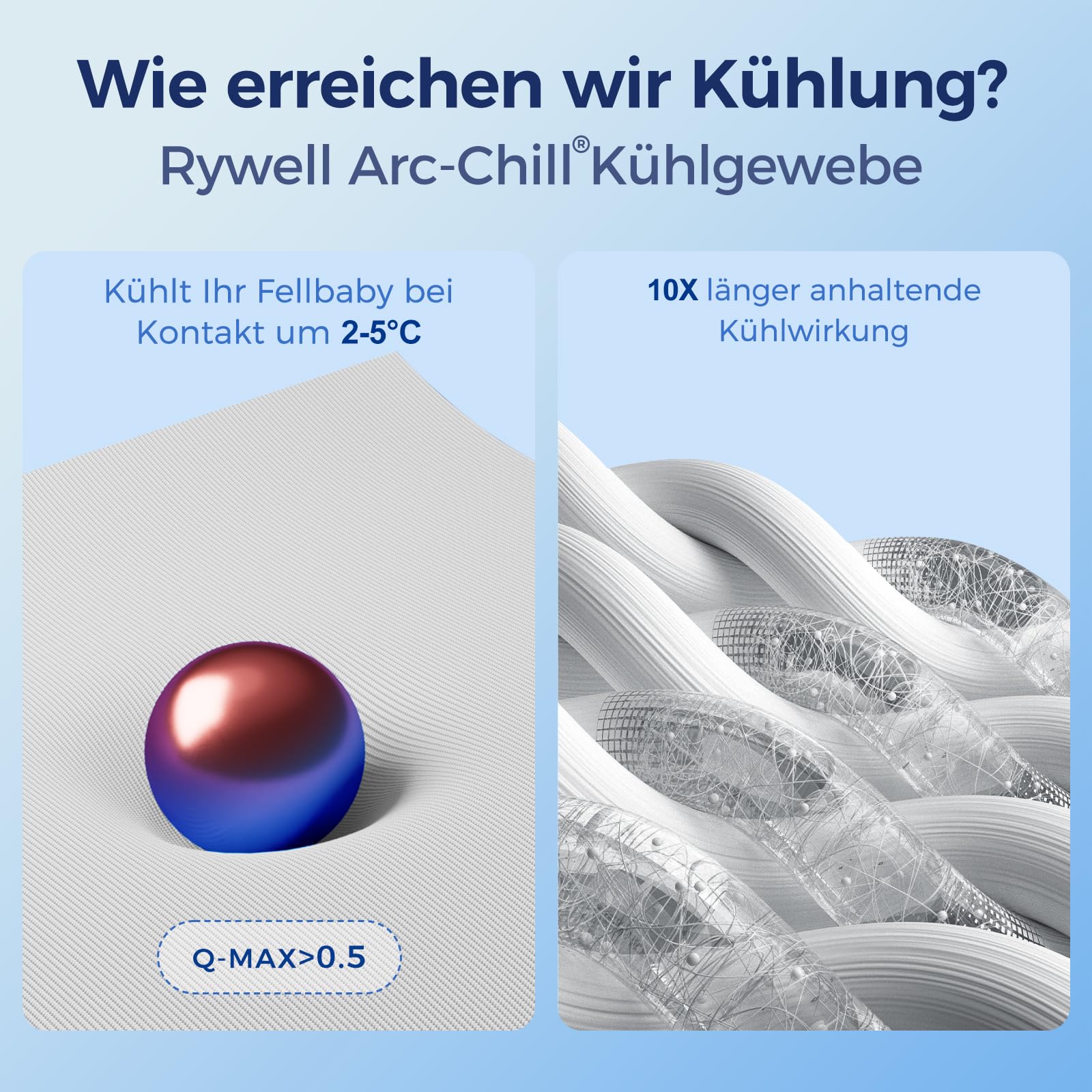 Rywell Koc chłodzący dla psa, 101 * 153 cm, mata chłodząca dla psa Q-Max> 0,5, chłodząca i miękka powierzchnia na wszystkie pory roku, chroni meble, zmywalny koc dla psa..