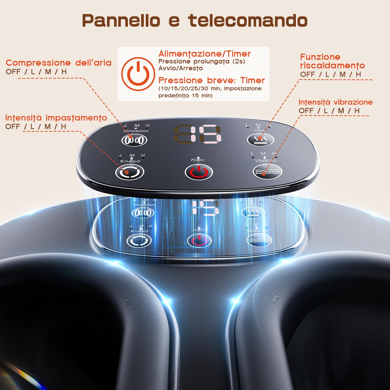Massaggiatore Plantare Shiatsu Riscaldato, Fino a EU 46 | Compressione d'Aria, Telecomando, Modalità Multiple, Per Ufficio e Relax a Casa
