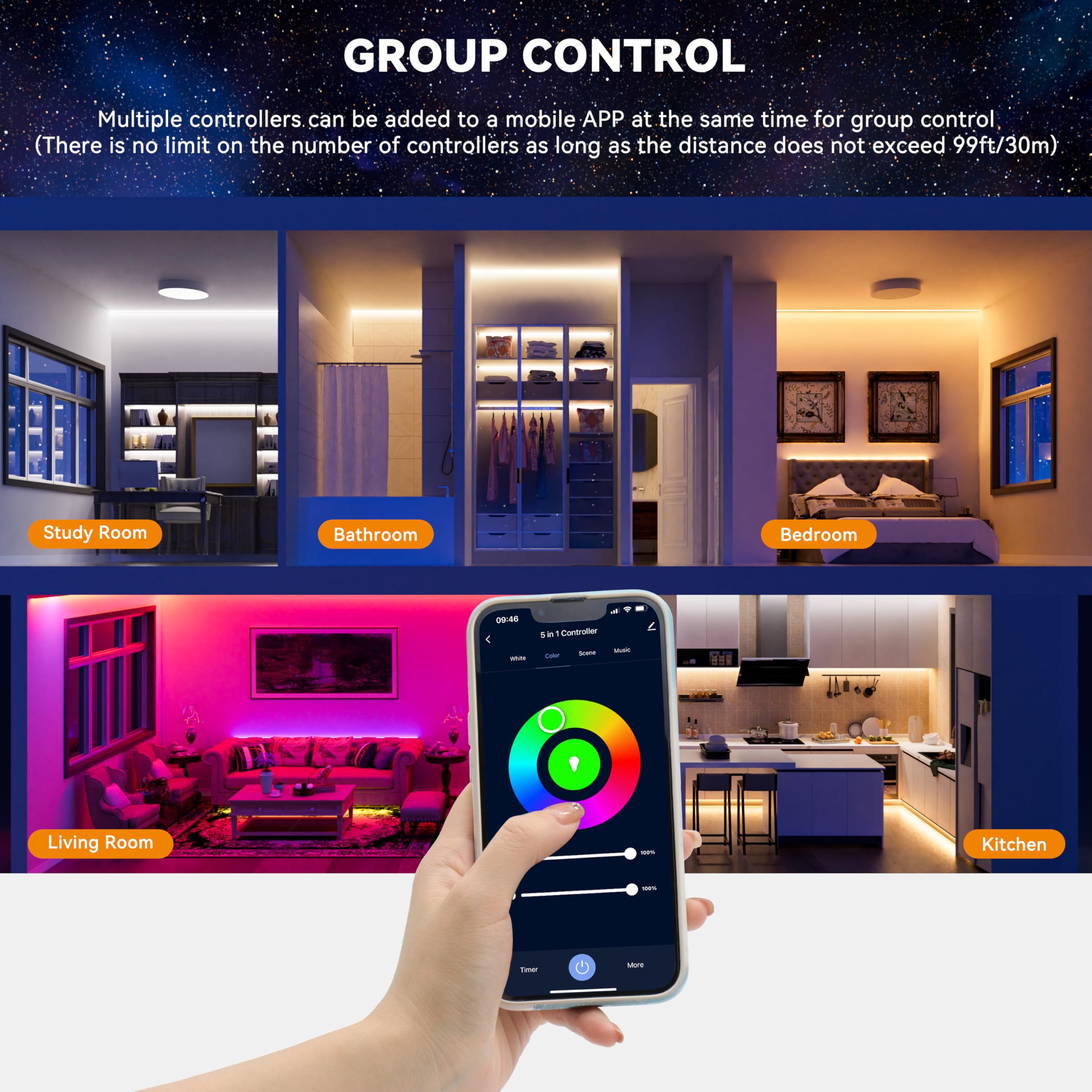 PAUTIX WiFi 5 w 1 LED sterowanie Dimowalne dla monochromatycznych taśm LED CCT RGB RGBW RGBCCT Zgodne z aplikacją Tuya APP/Smart Life/Alexa/Google Home/Siri, DC12-24V sterowanie oświetleniem (bez