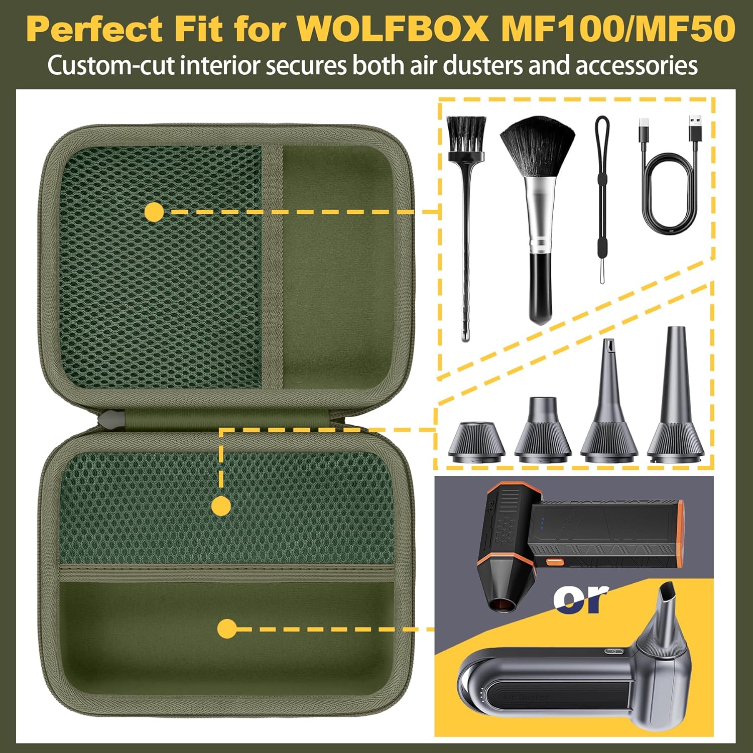 khanka Case for WOLFBOX MF100 Electric Air Duster,Hard Storage ompatible with Wolfbox MF100 MF50 Compressed Air Duster and Accessories,Case Only (Military Green) - Image 5