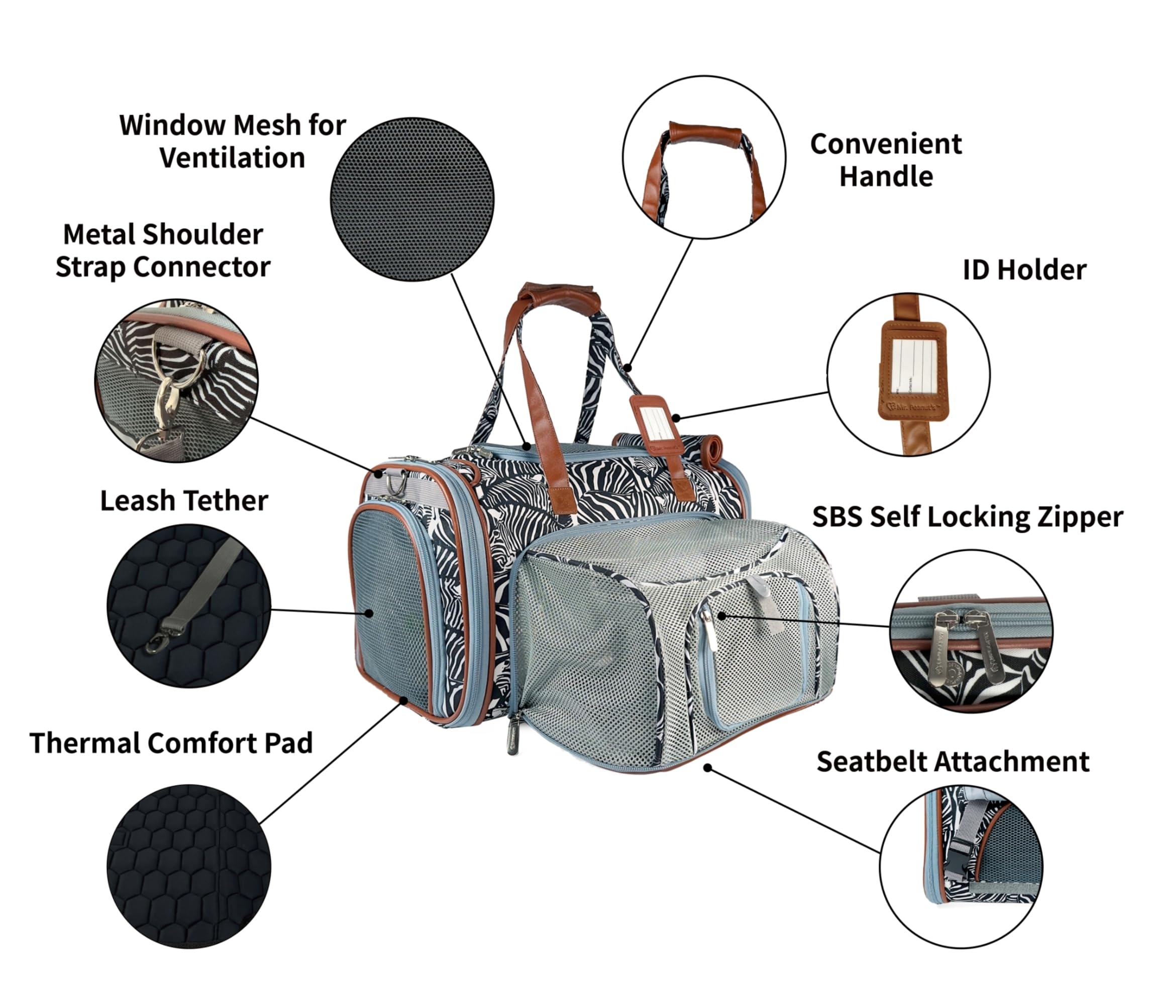 Mr. Peanut’s Gold Series Standard Size Expandable Pet Carrier (Zzzebra) - image 3
