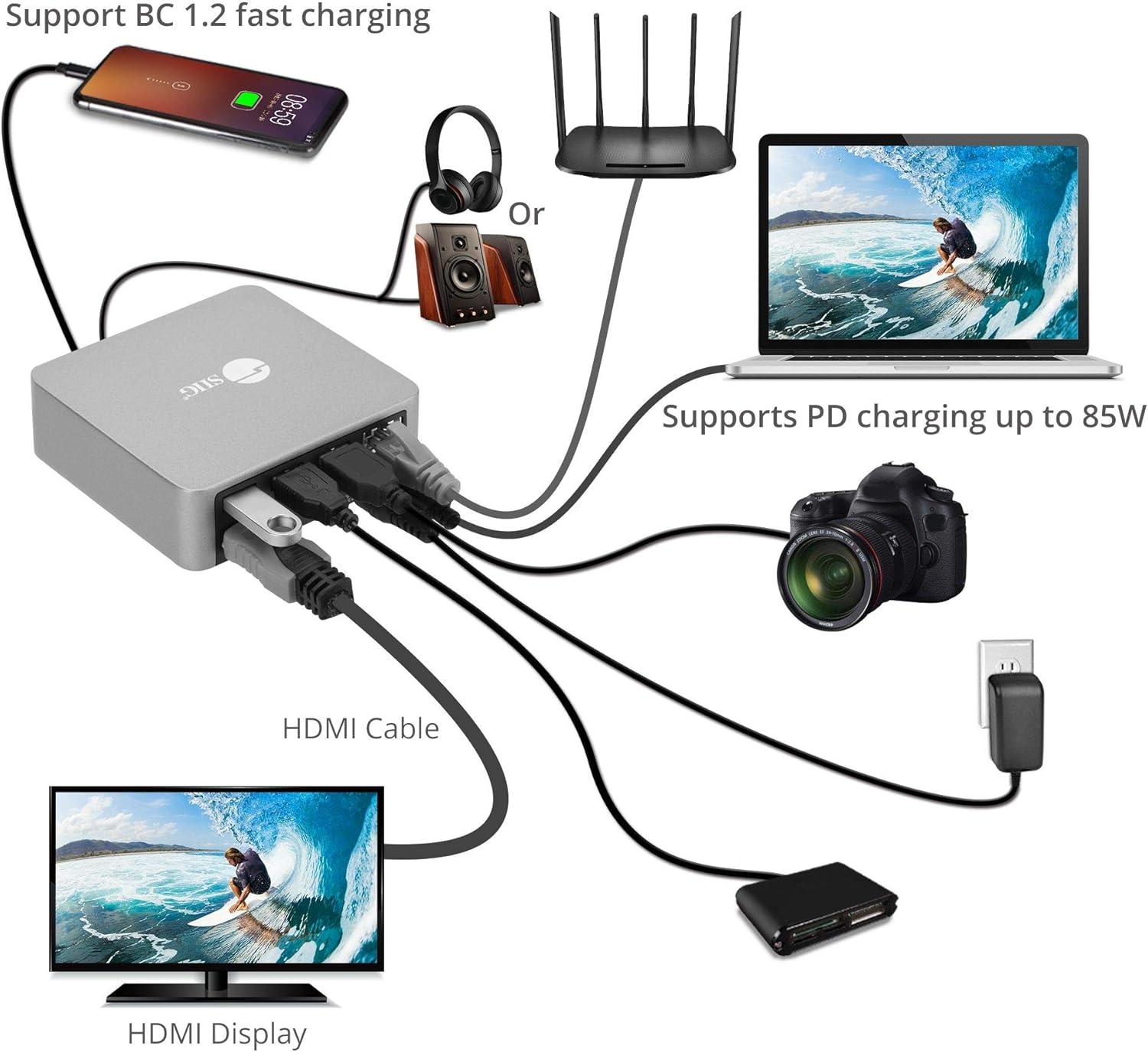 Super Deal Product SIIG USB-C Mini Docking Station with HDMI 4K@30Hz, Gigabit Ethernet, 4X USB 3.0 Ports, Power Delivery - 85W Laptop Charging Type-C Dock (Thunderbolt 3 Compatible for Macbooks/Windows/Chromebooks) One-Day Sale: Up to 80% Off SIIG USB-C Mini Docking Station with HDMI 4K@30Hz, Gigabit Ethernet, 4X USB 3.0 Ports, Power Delivery - 85W Laptop Charging Type-C Dock (Thunderbolt 3 Compatible for Macbooks/Windows/Chromebooks)