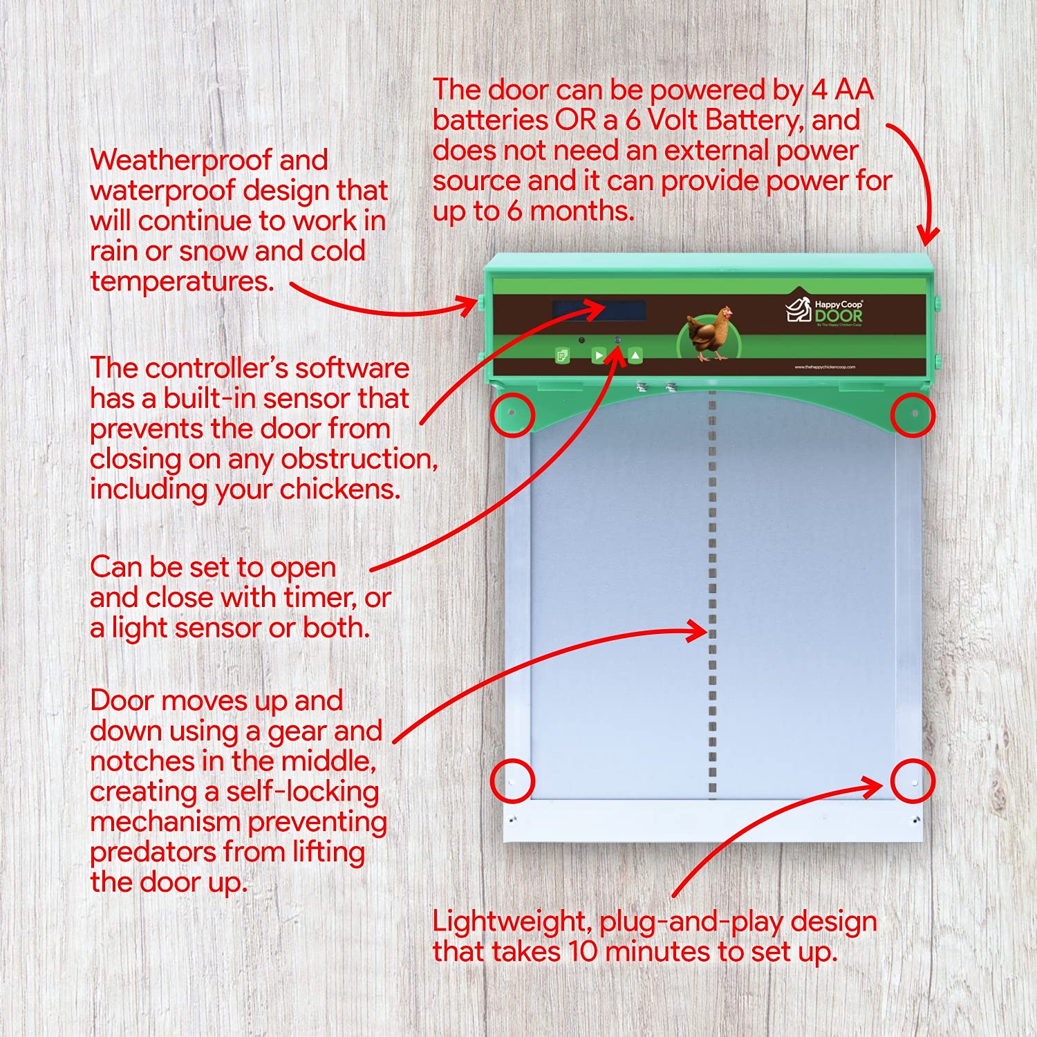 Happy Coop Door Weatherproof Automatic Chicken Coop Door Open/Close