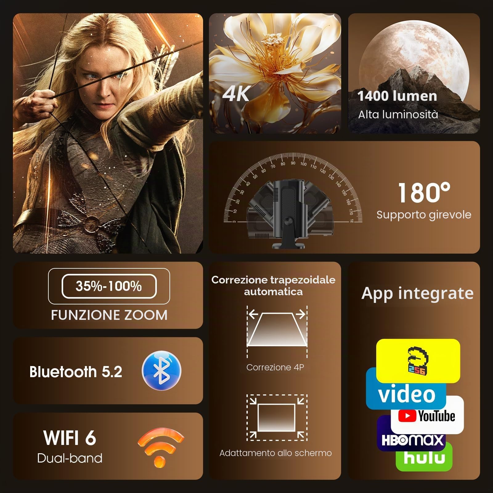 Mini Proiettore 4K 1080P WiFi 6 Bluetooth 5.4 Auto Keystone 180° Portatile HDMI Nero