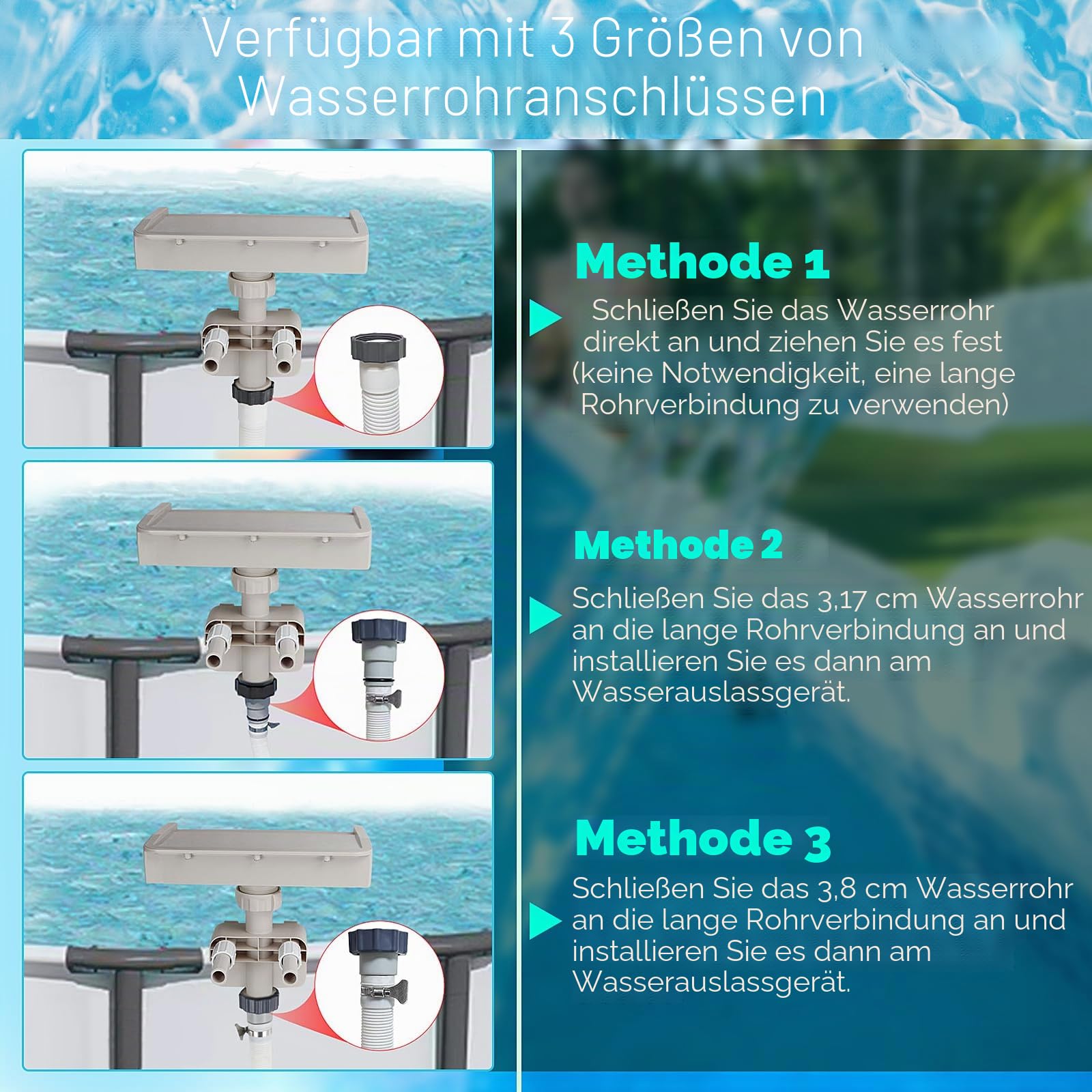 Hanaoyo LED-Poolbrunnen Wasserfall für oberirdische Pools, 7 Verschiedene Beleuchtungsfarben, glatt fließender Pool-Wasserfall, entspannende Kaskade für Außendekoration, verstellbare Breite, passend