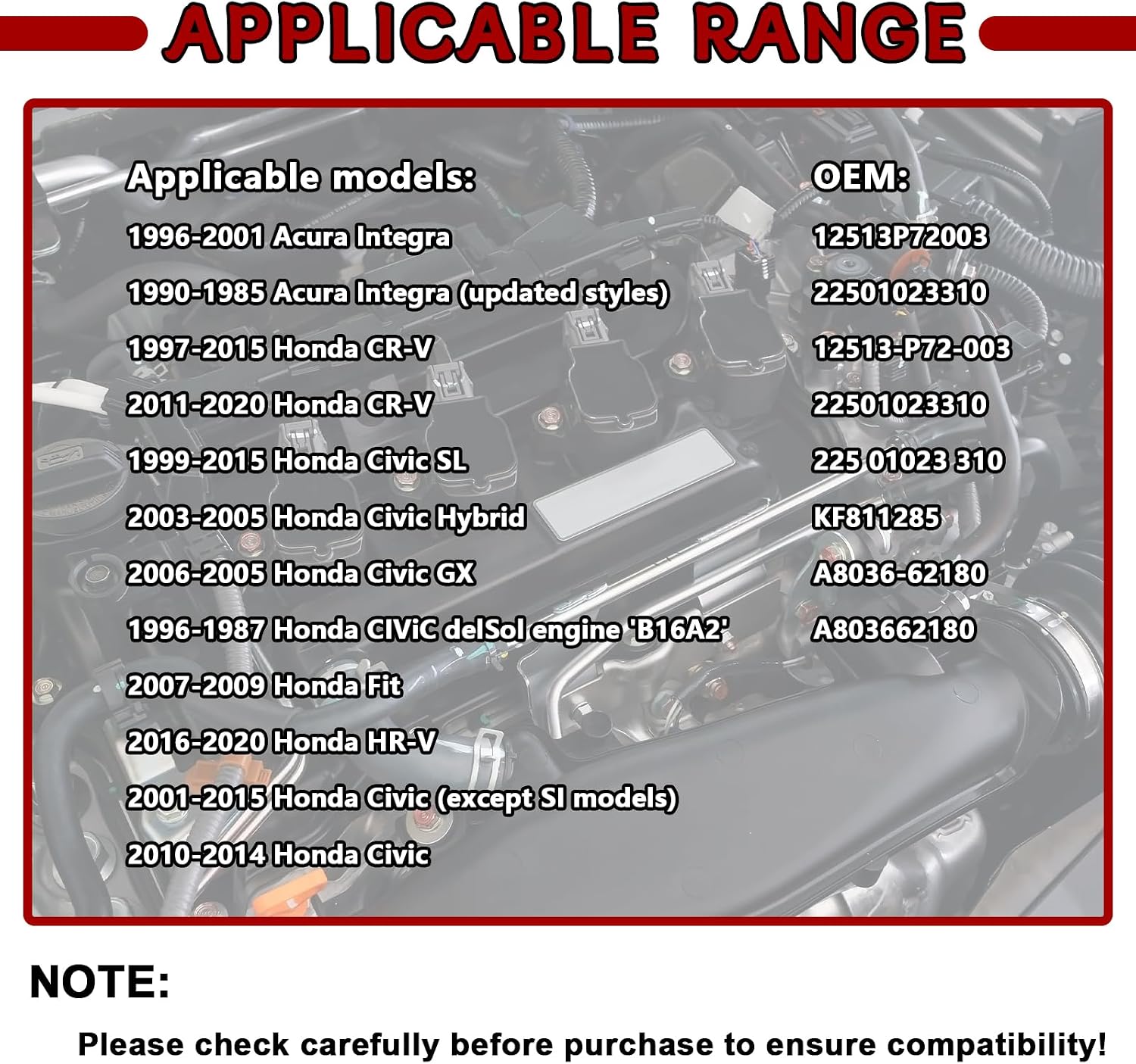 2PCS Cylinder Head Cam Plug with Seal Kit Compatible with Honda Civic Fit | Engine Valve Cover Gasket Repair Replaces 12513-P72-003 12513P72003,Fits HR-V CR-V CR-Z Insight Acura Integra